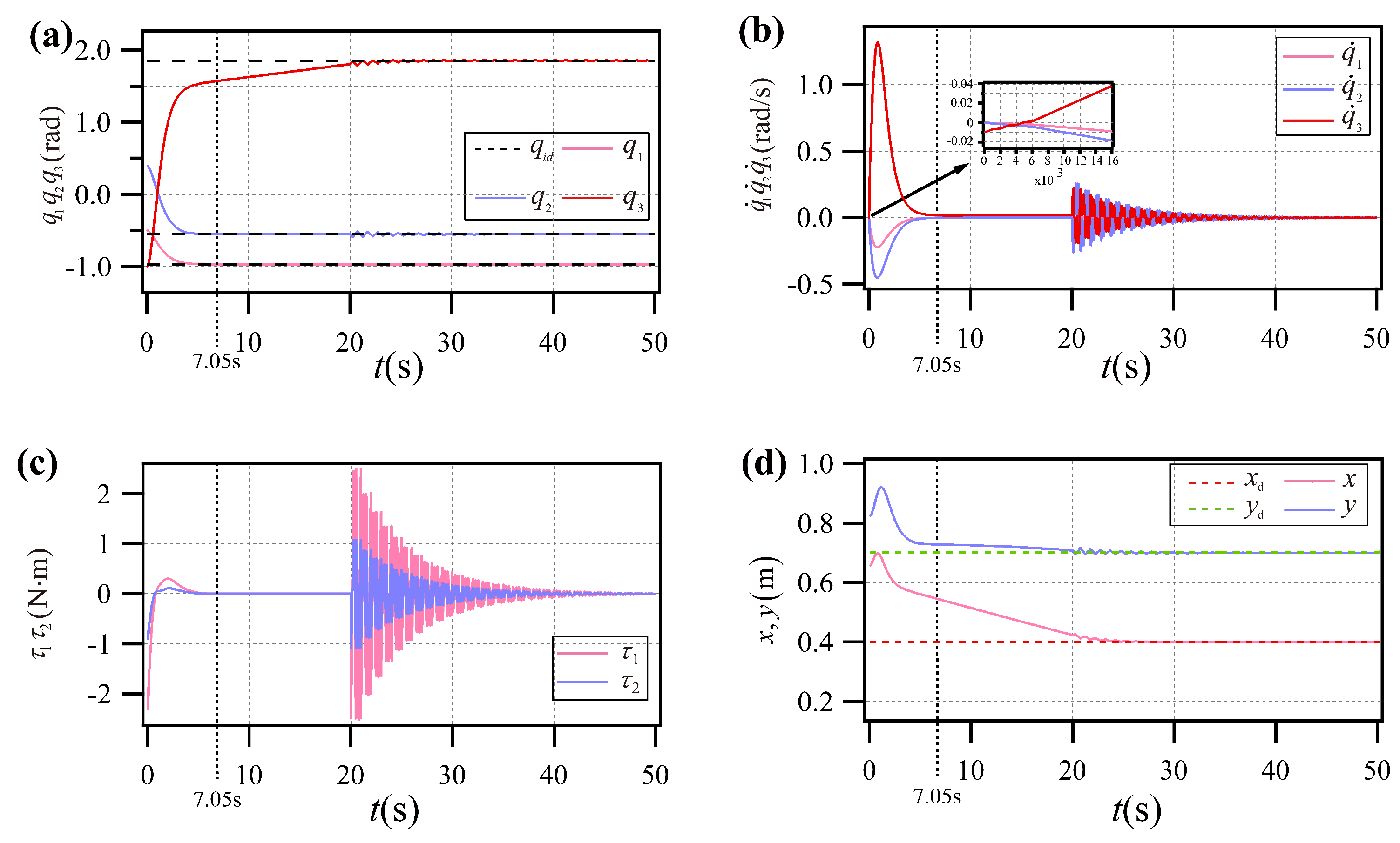 Applsci 14 03663 g006