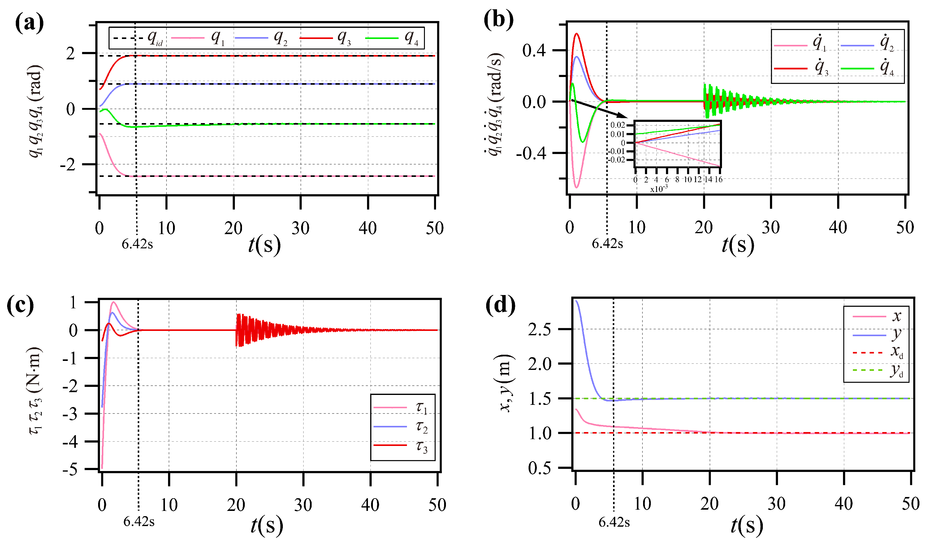 Applsci 14 03663 g009