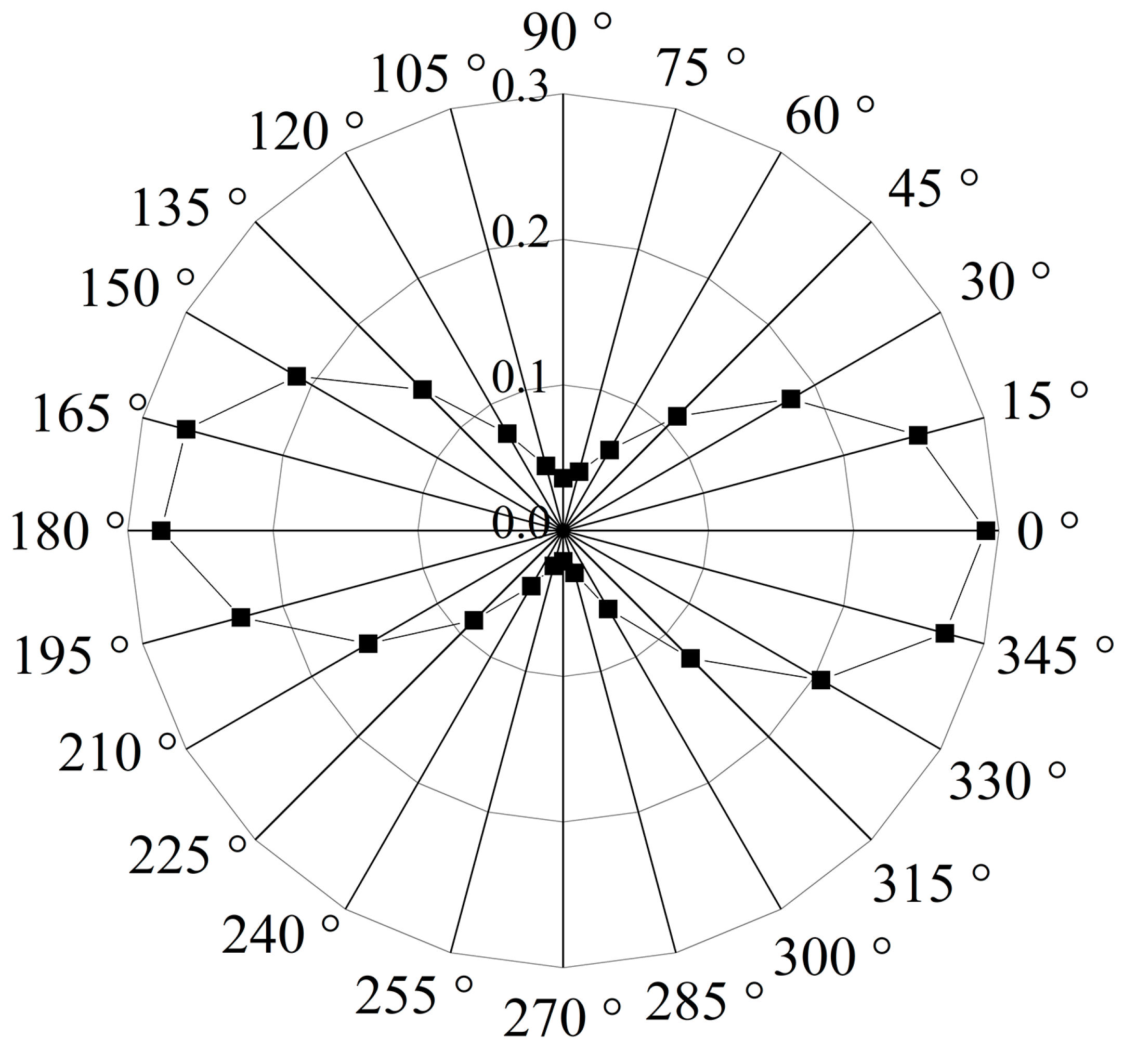 Applsci 14 03670 g008