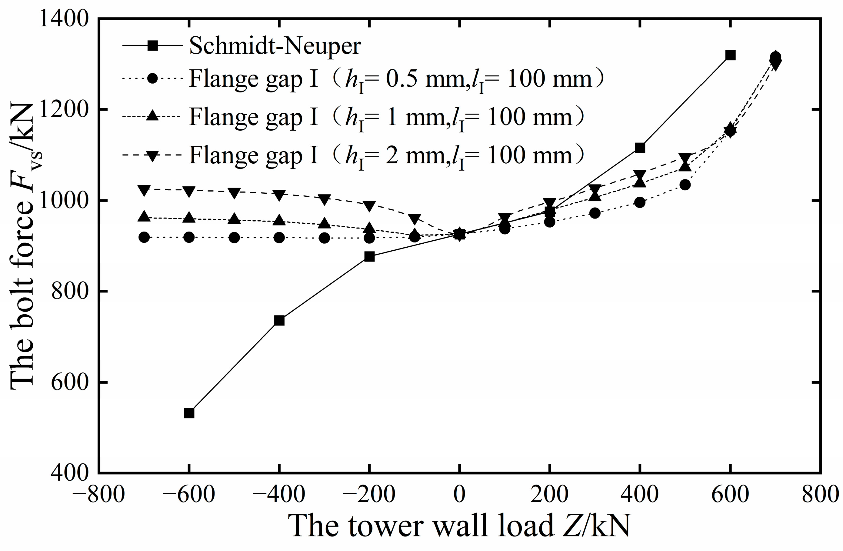 Applsci 14 03670 g015