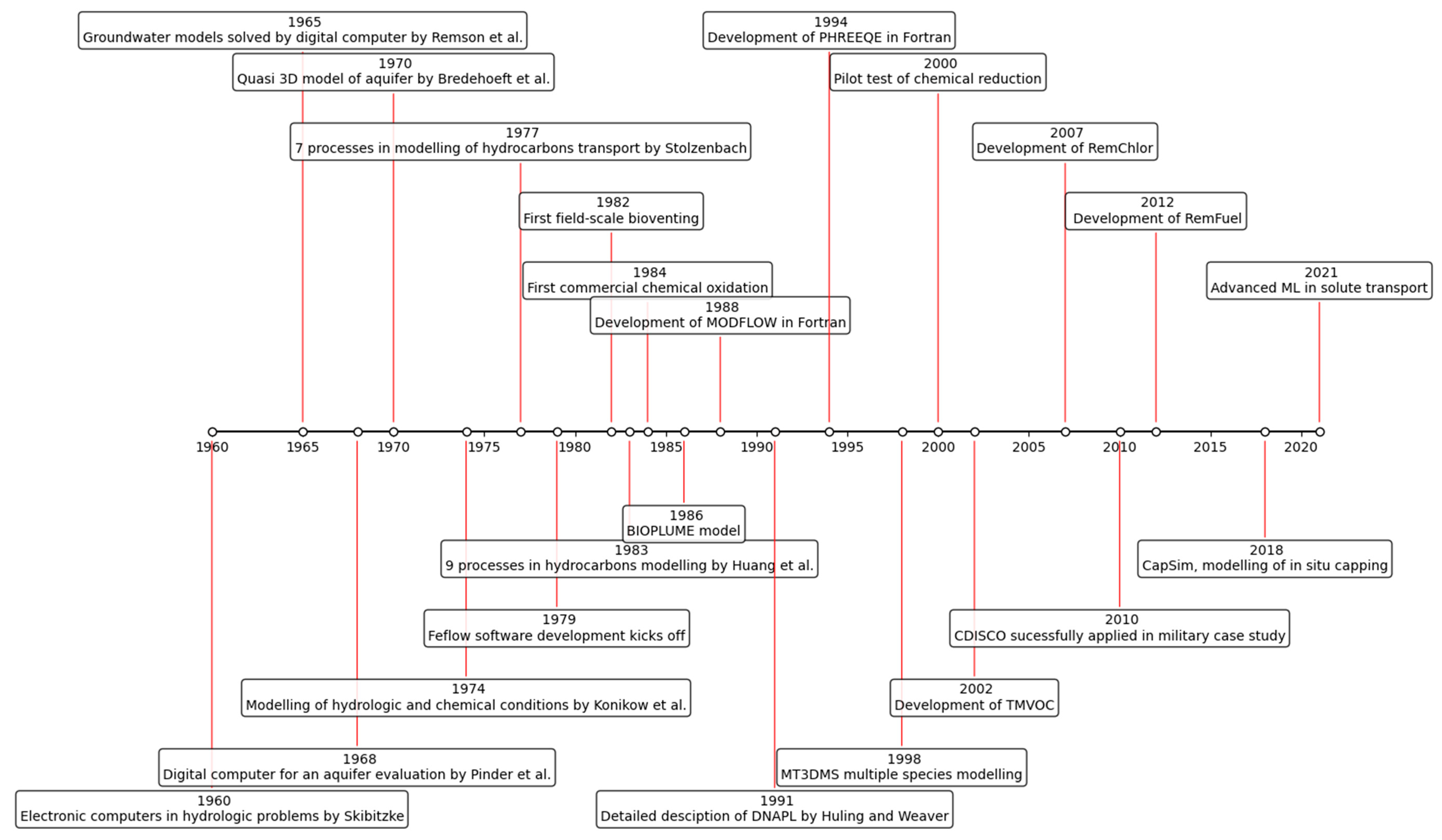 Applsci 14 03675 g002 Applsci 14 03675 g002