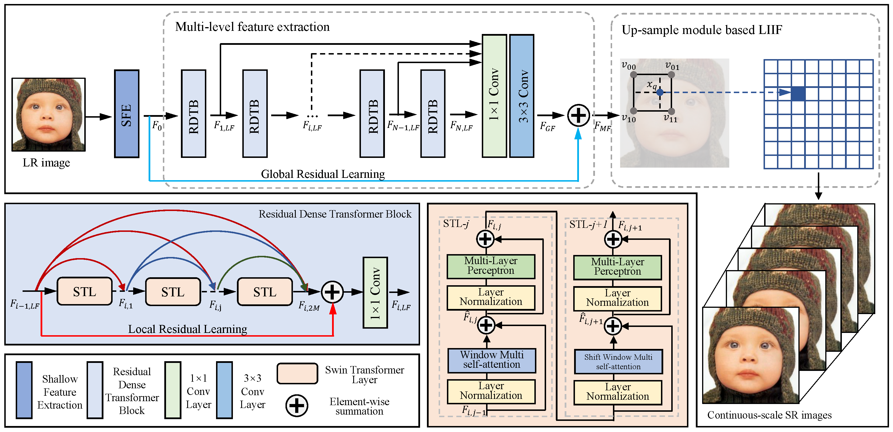 Applsci 14 03678 g001