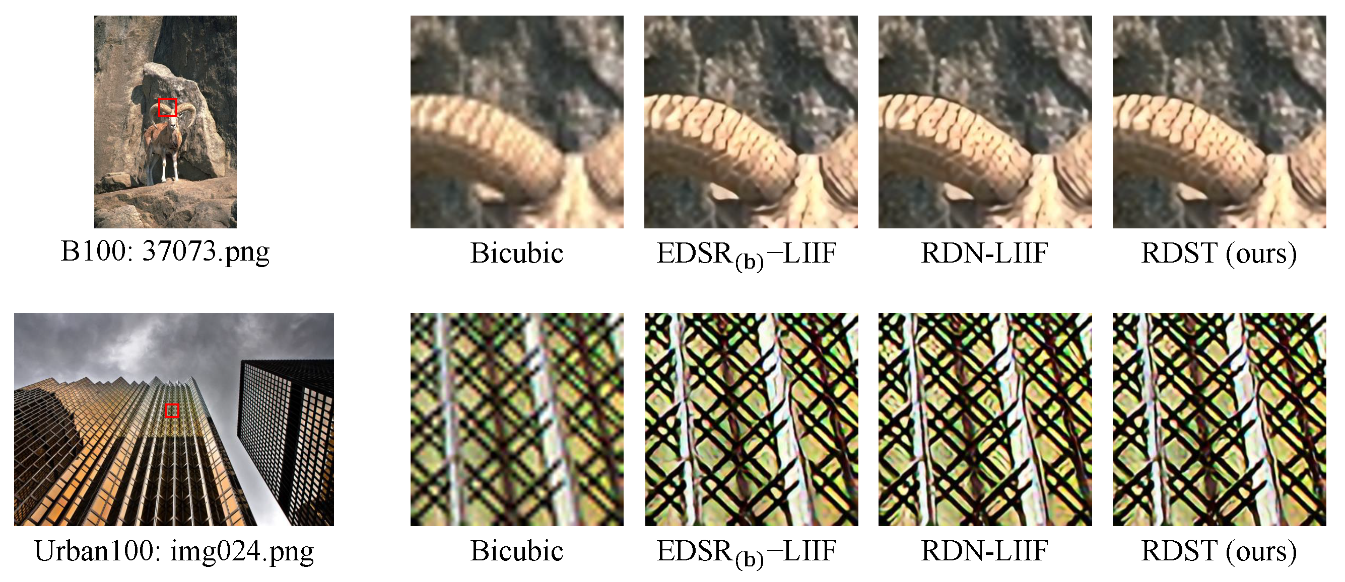 Applsci 14 03678 g003