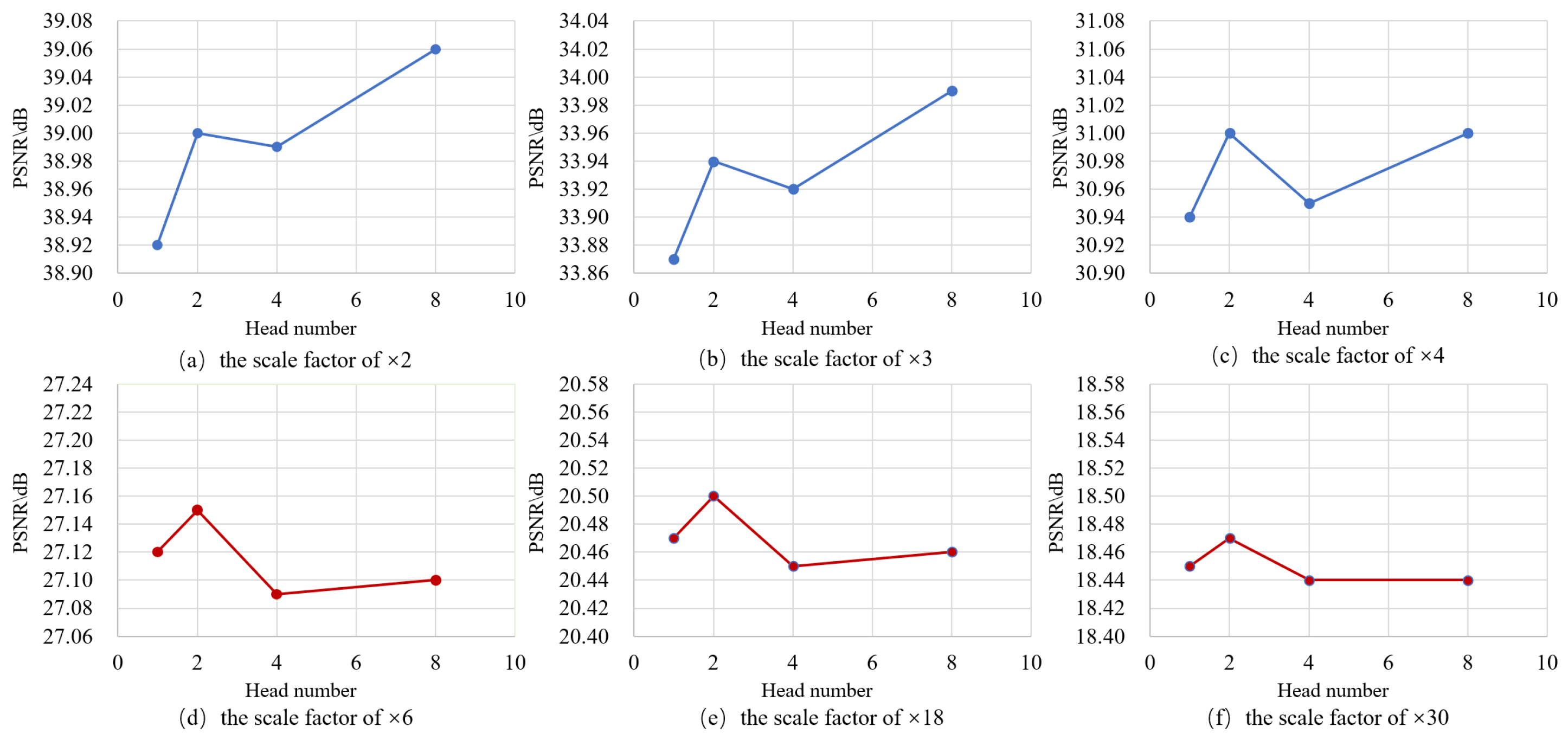 Applsci 14 03678 g006