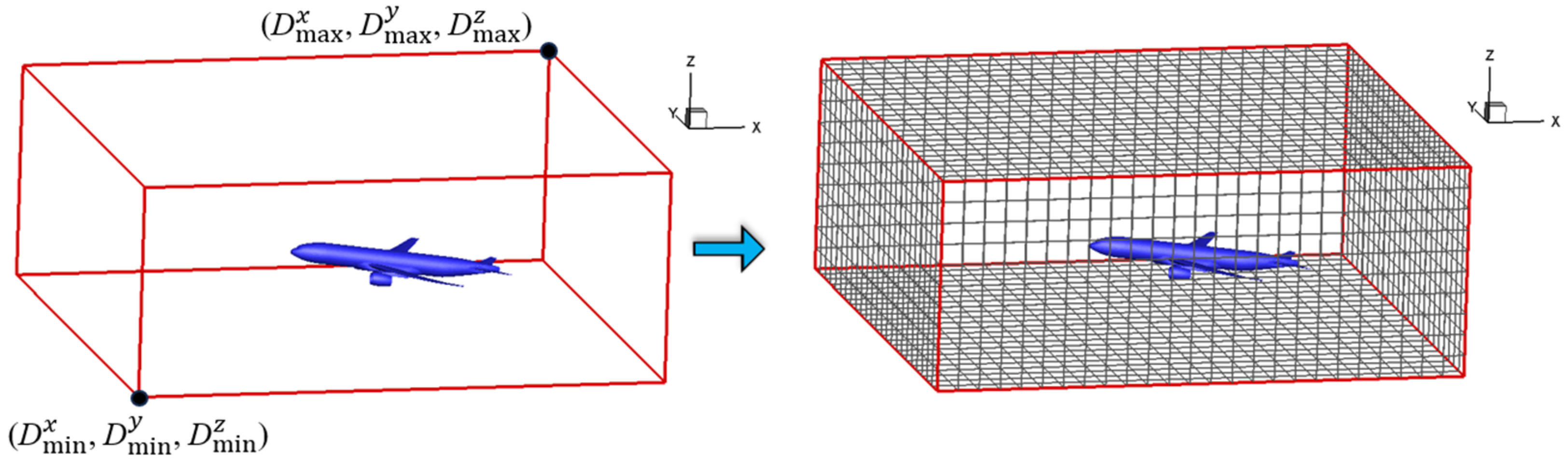 Applsci 14 03692 g002