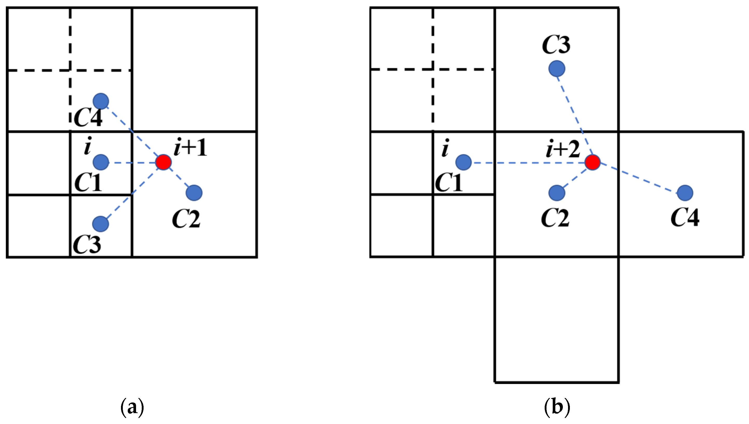 Applsci 14 03692 g007