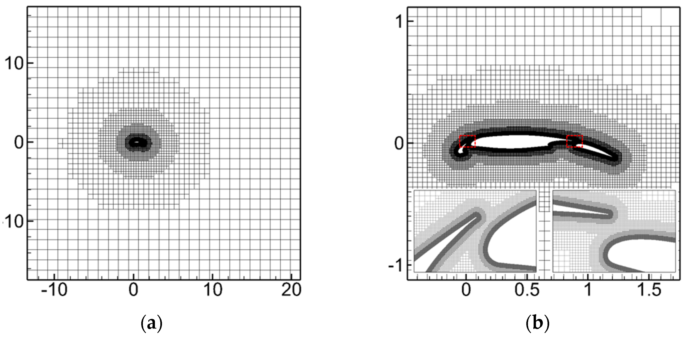 Applsci 14 03692 g013