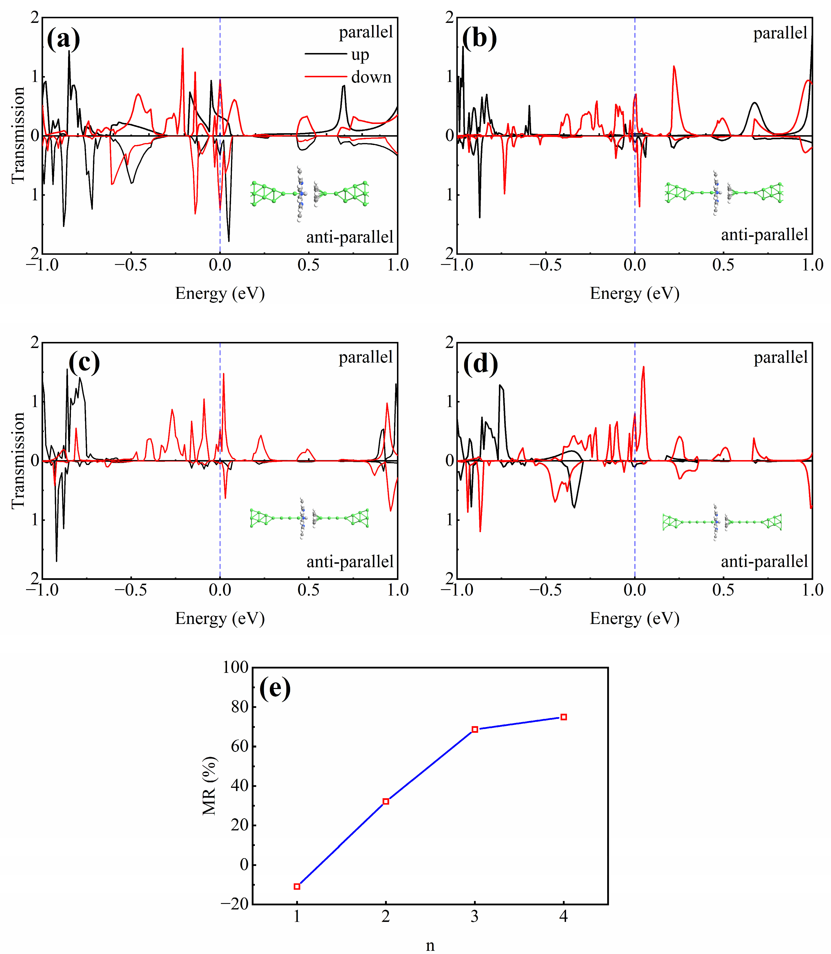 Applsci 14 03696 g008