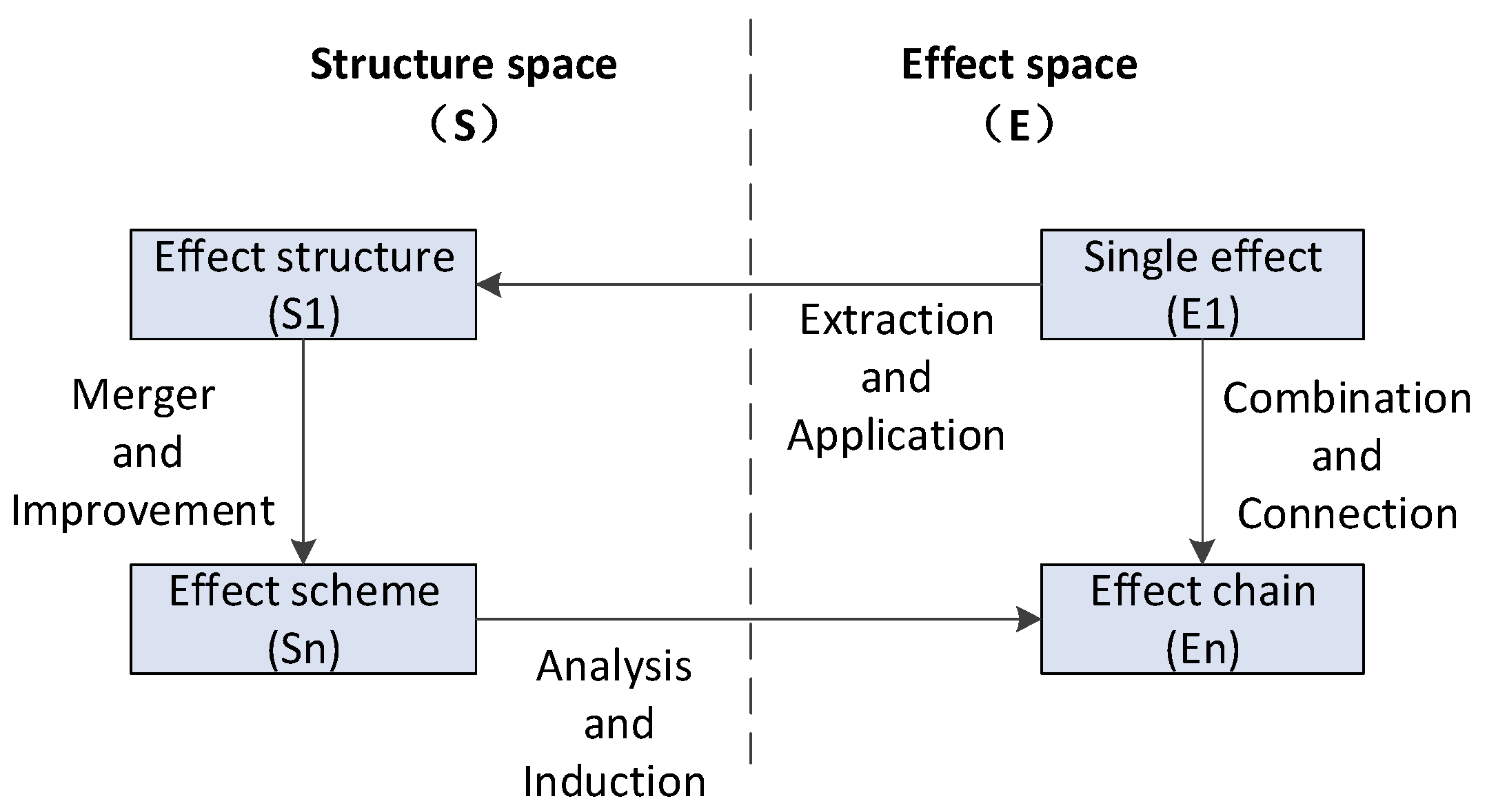 Applsci 14 03699 g001