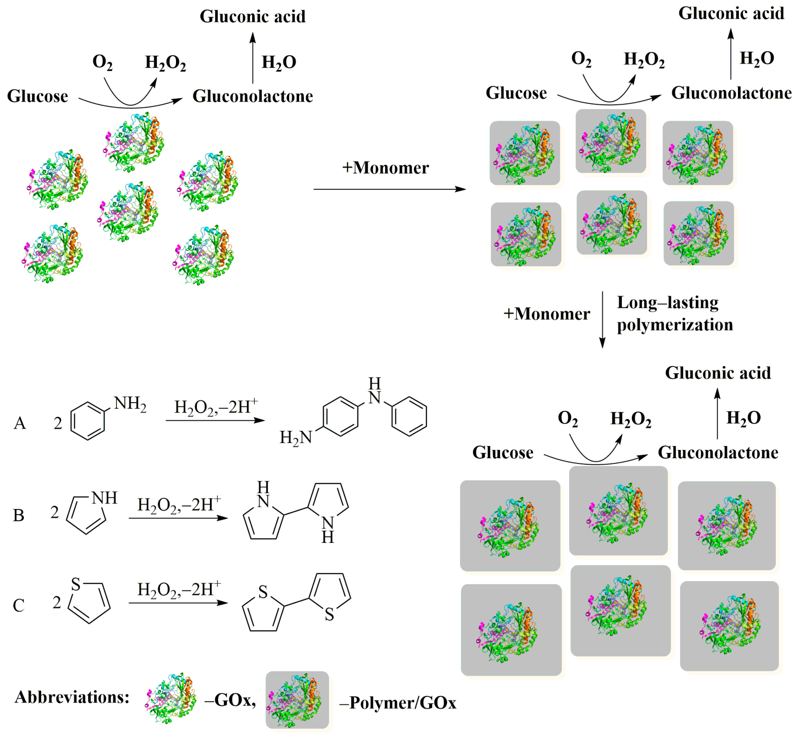 Applsci 14 03702 g007