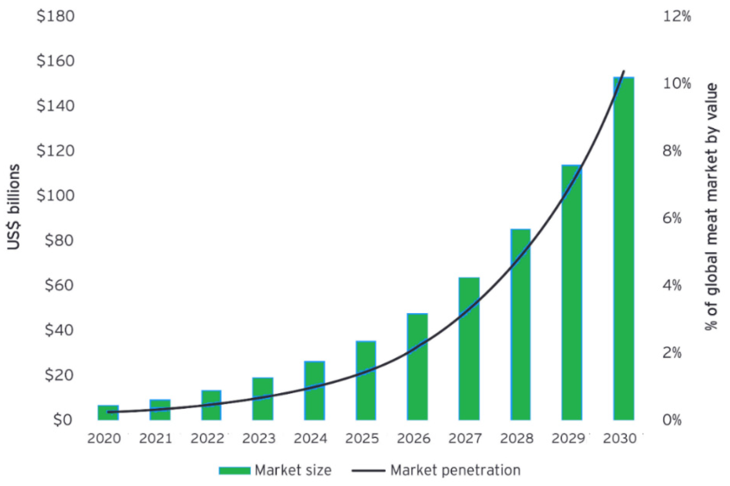 Applsci 14 03733 g001