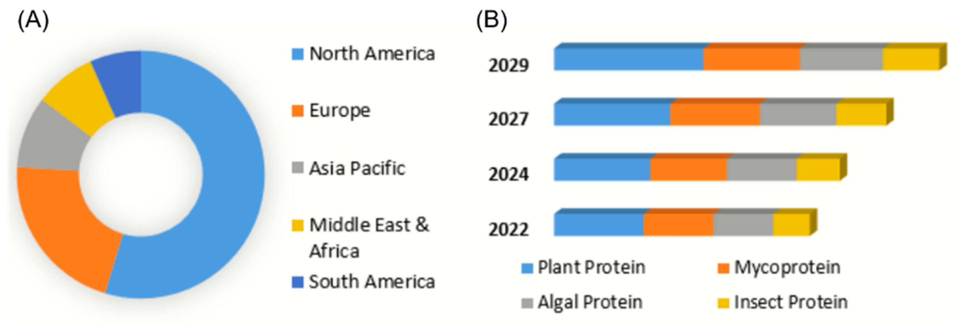 Applsci 14 03733 g002