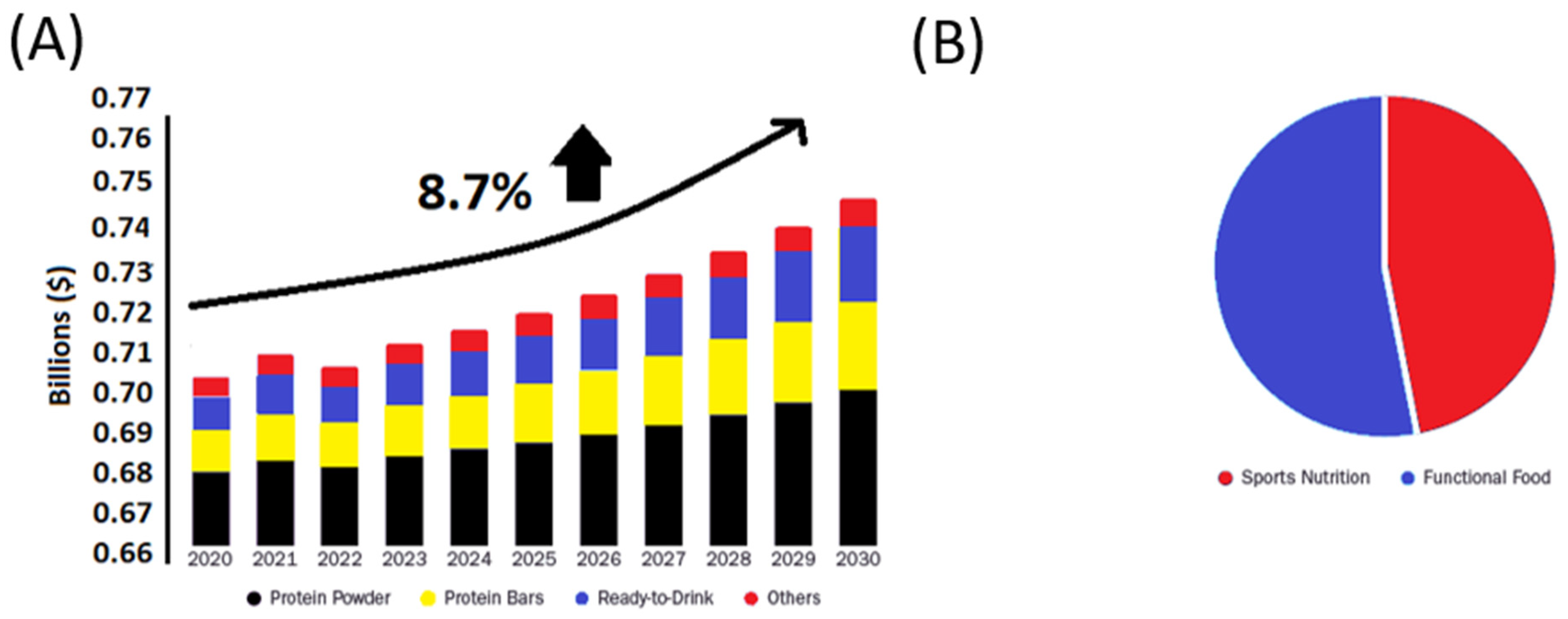 Applsci 14 03733 g003