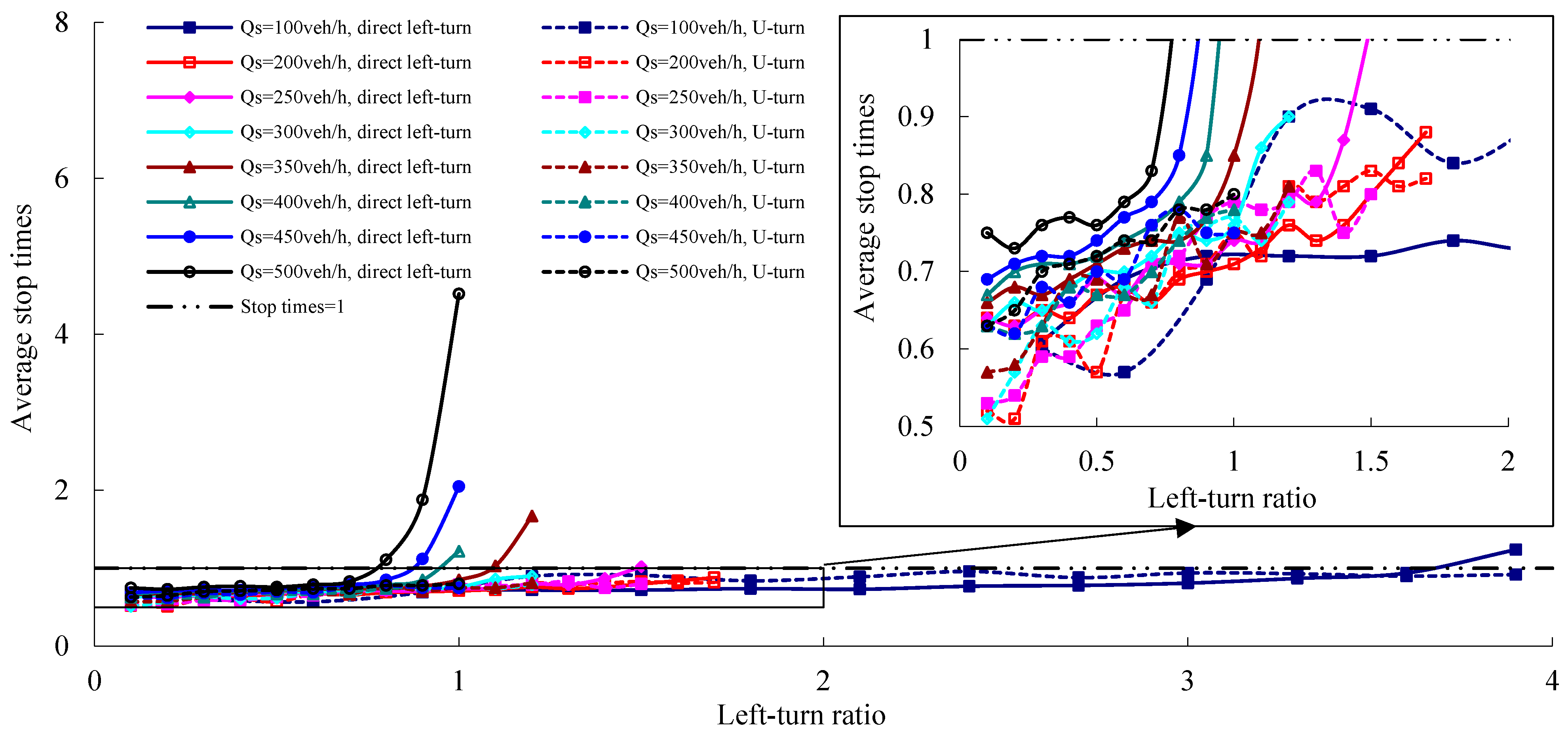 Applsci 14 03737 g007