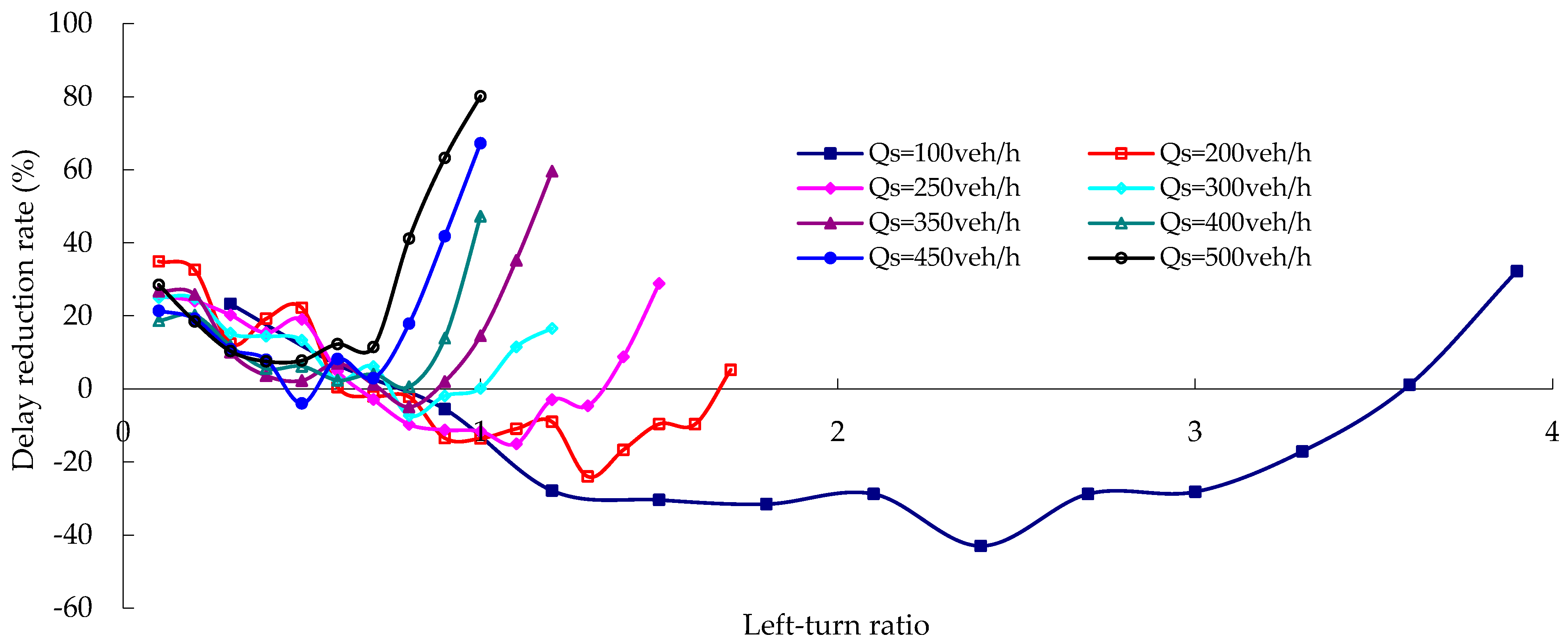 Applsci 14 03737 g008