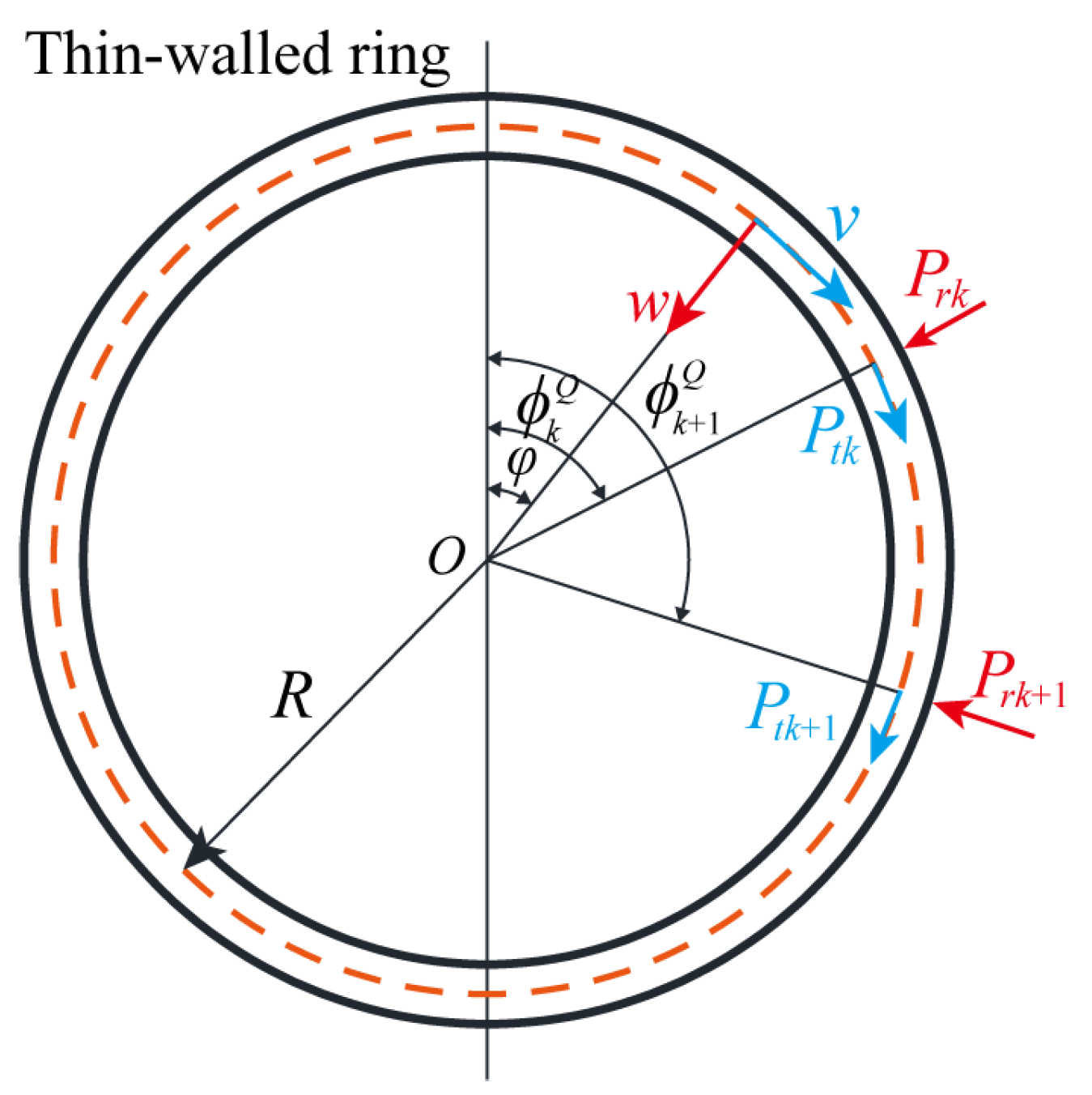 Applsci 14 03741 g003