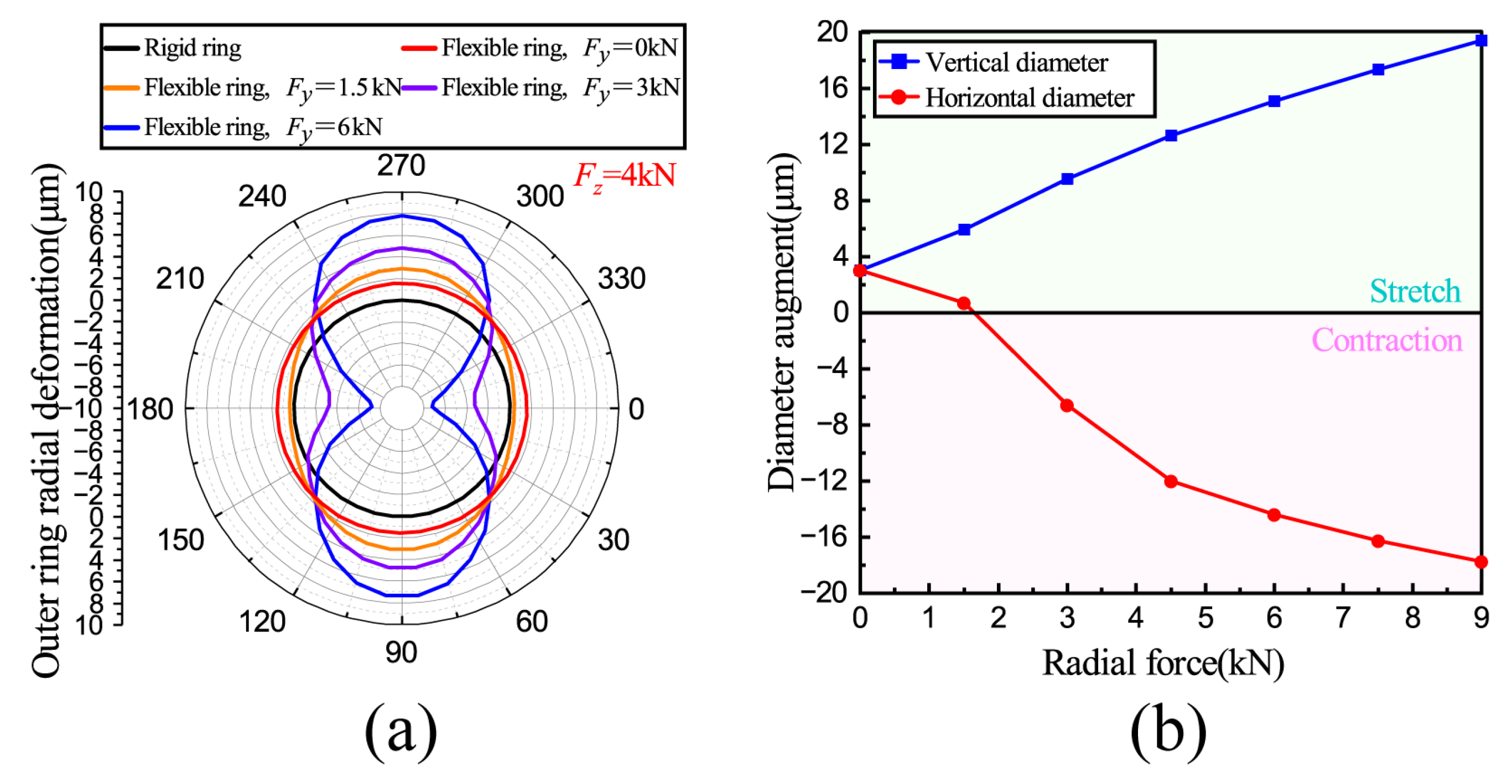 Applsci 14 03741 g016