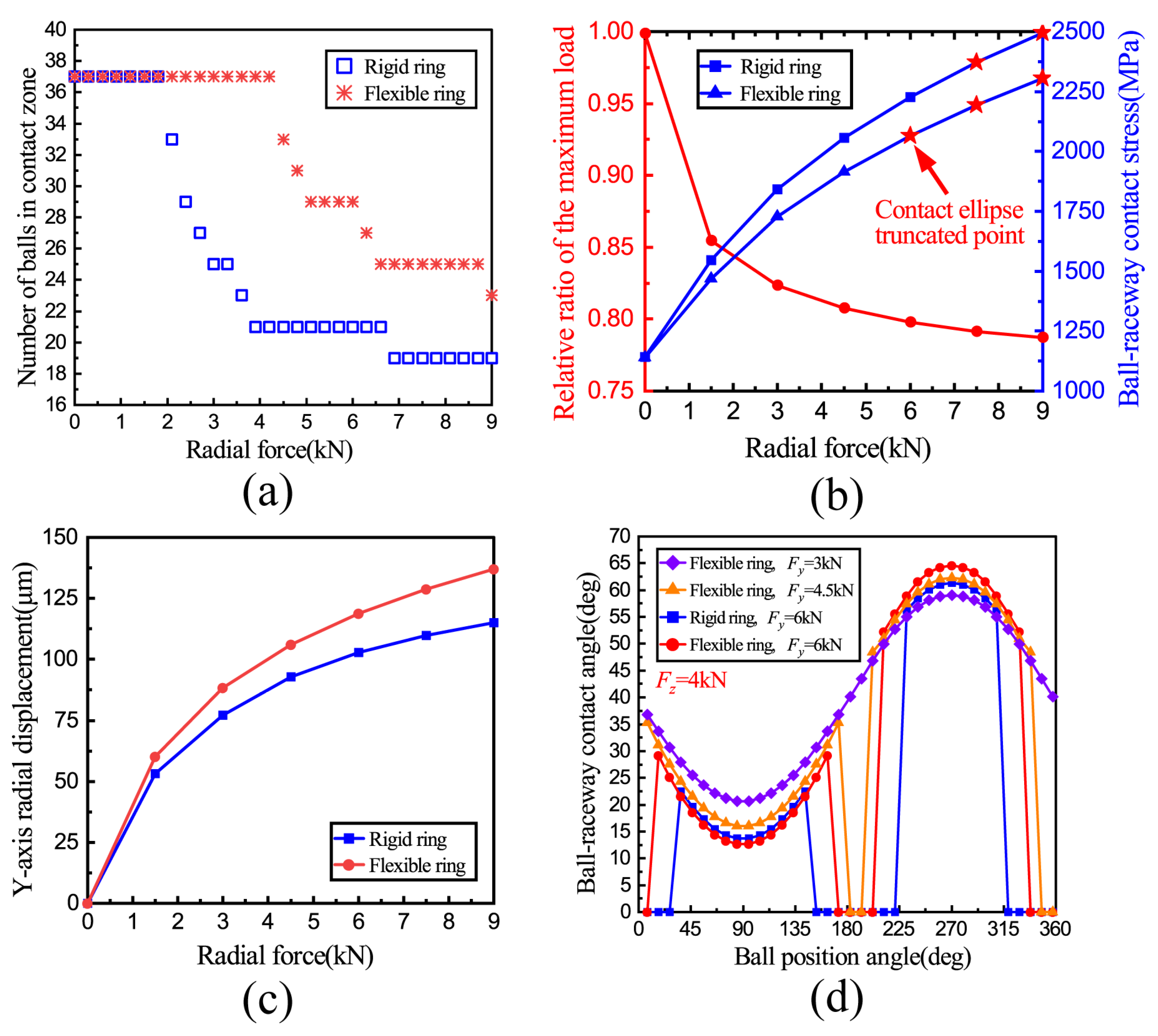 Applsci 14 03741 g018