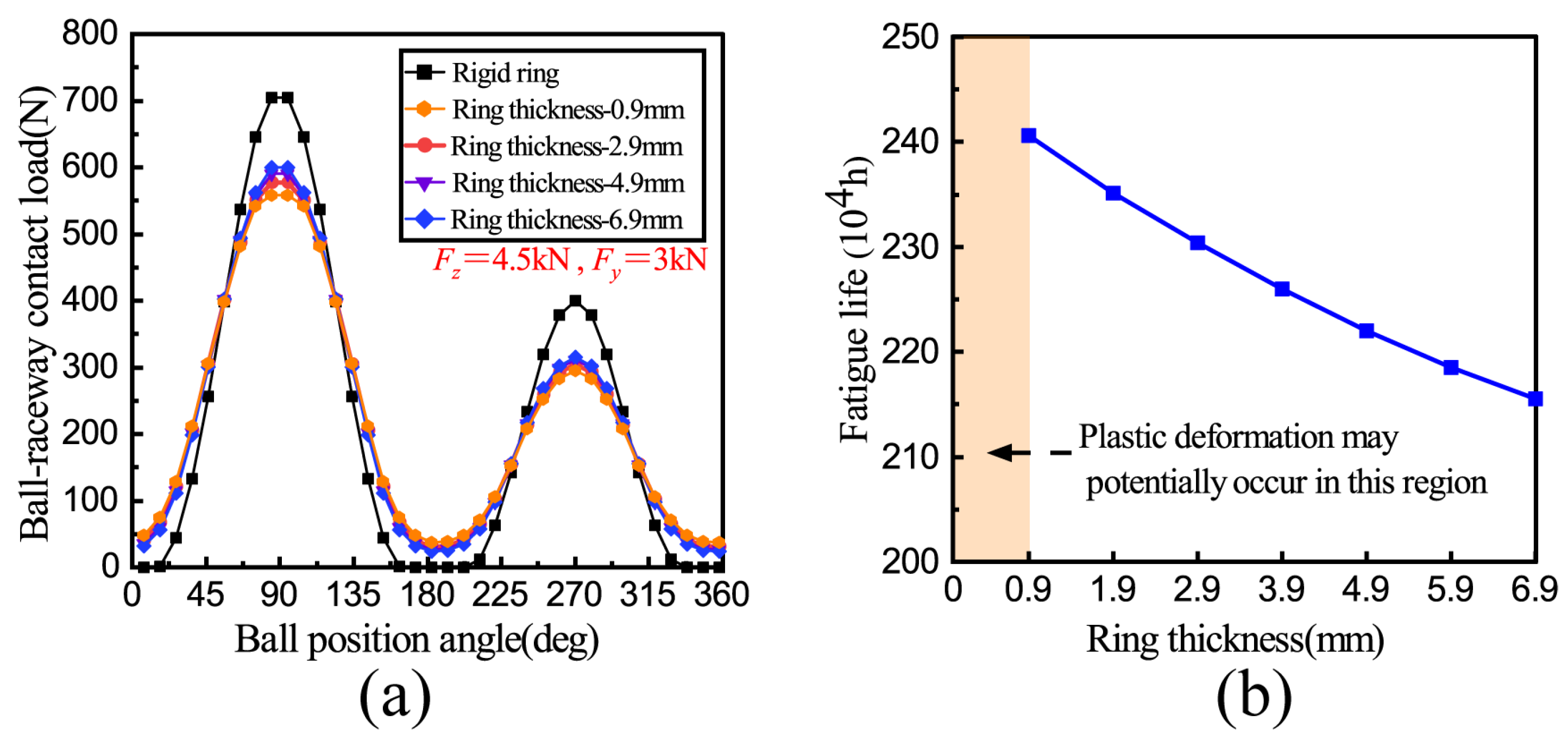 Applsci 14 03741 g020