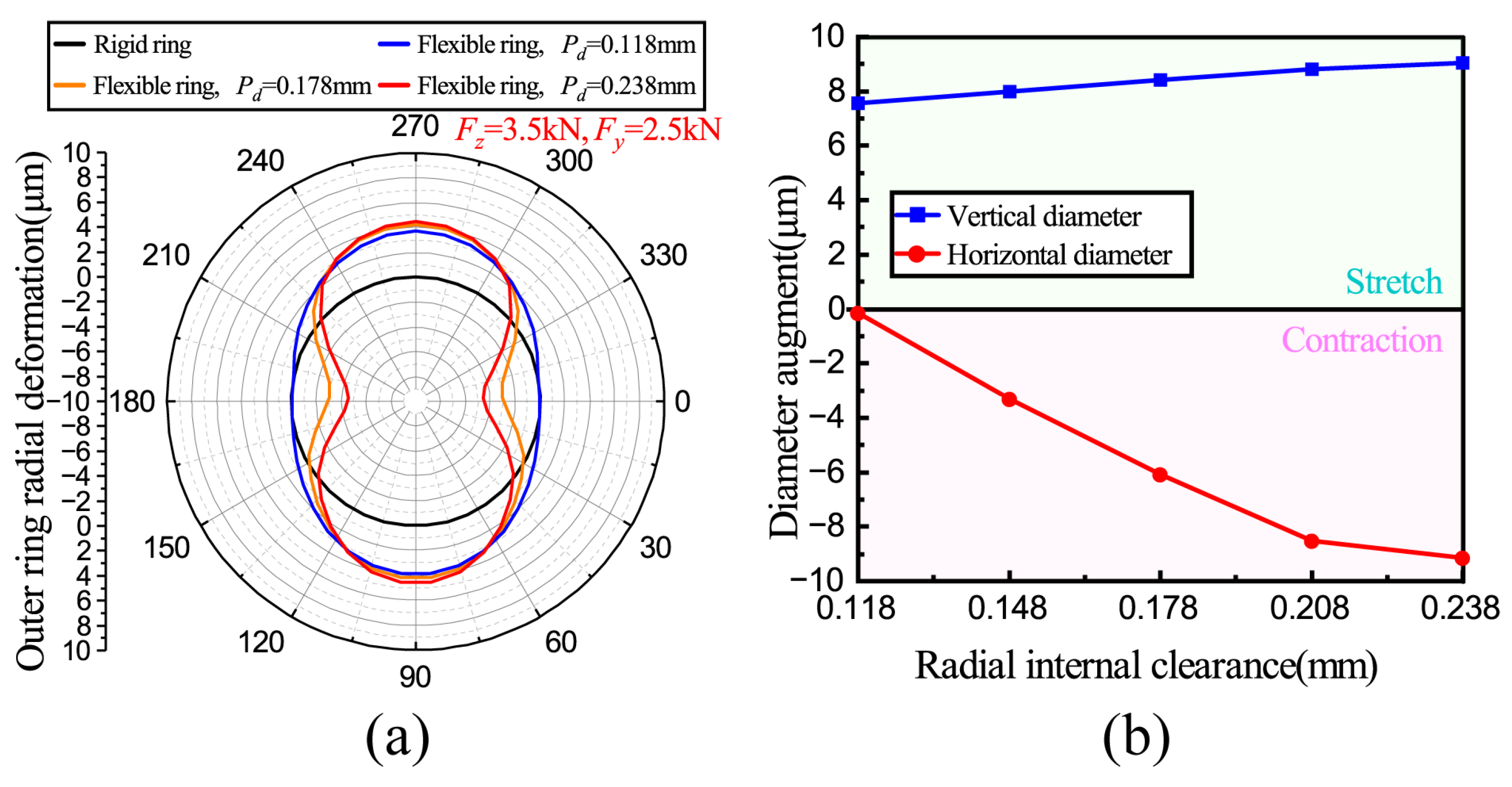 Applsci 14 03741 g022