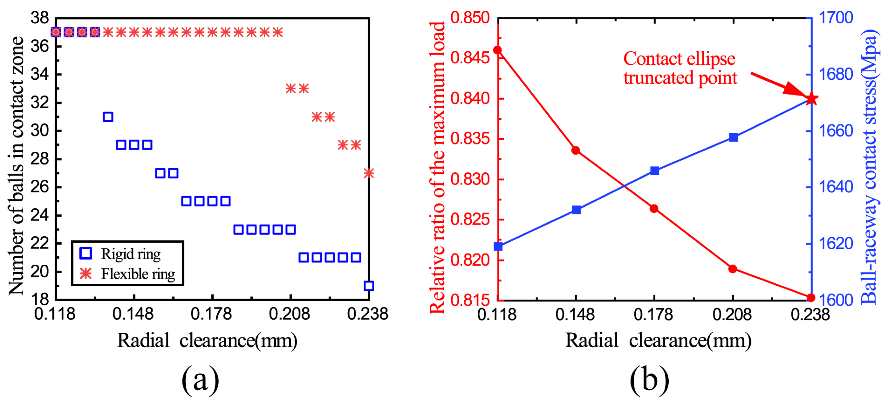 Applsci 14 03741 g023