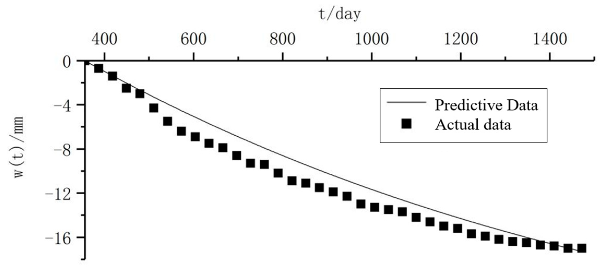 Applsci 14 03742 g008
