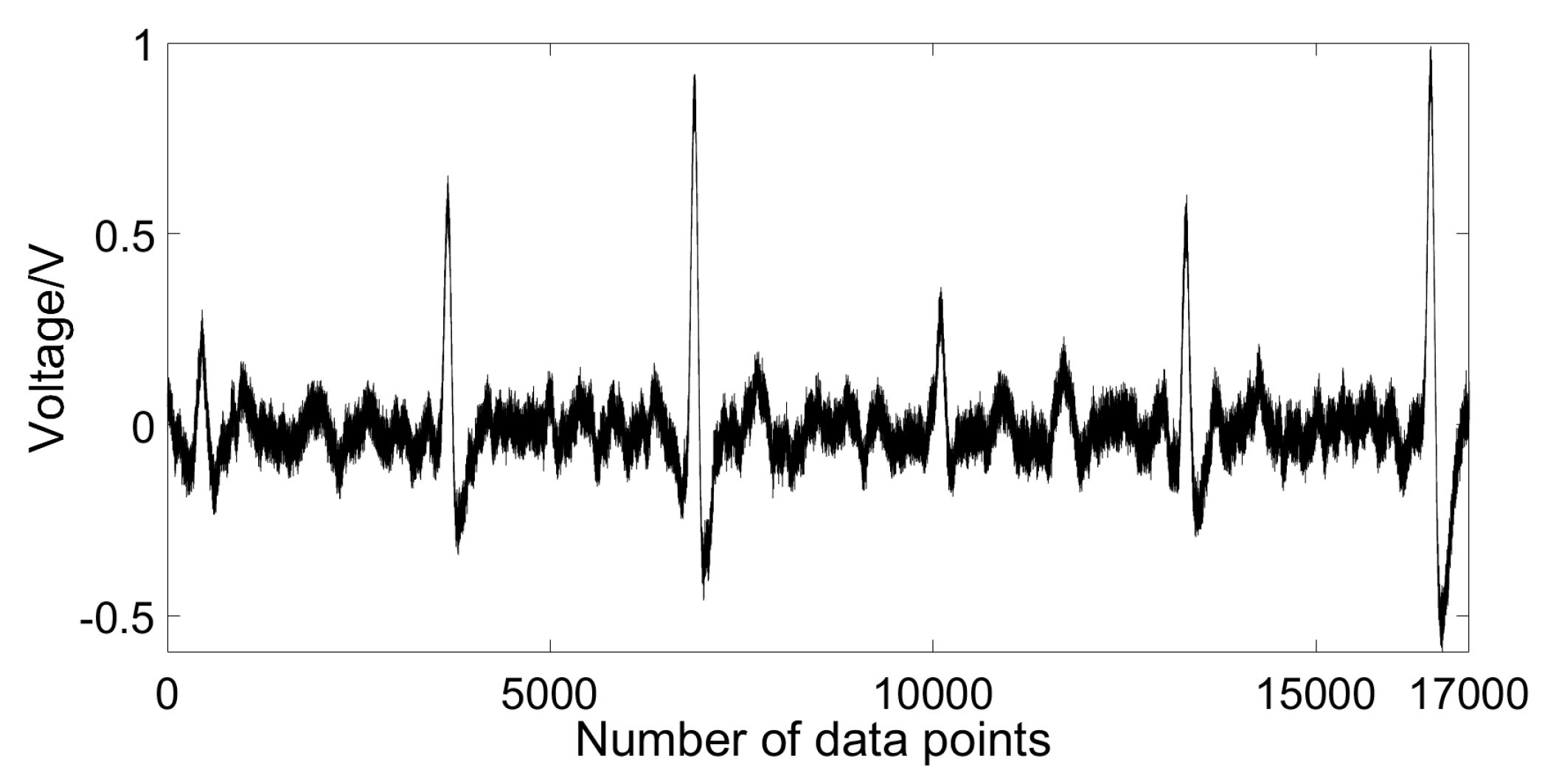 Applsci 14 03753 g007
