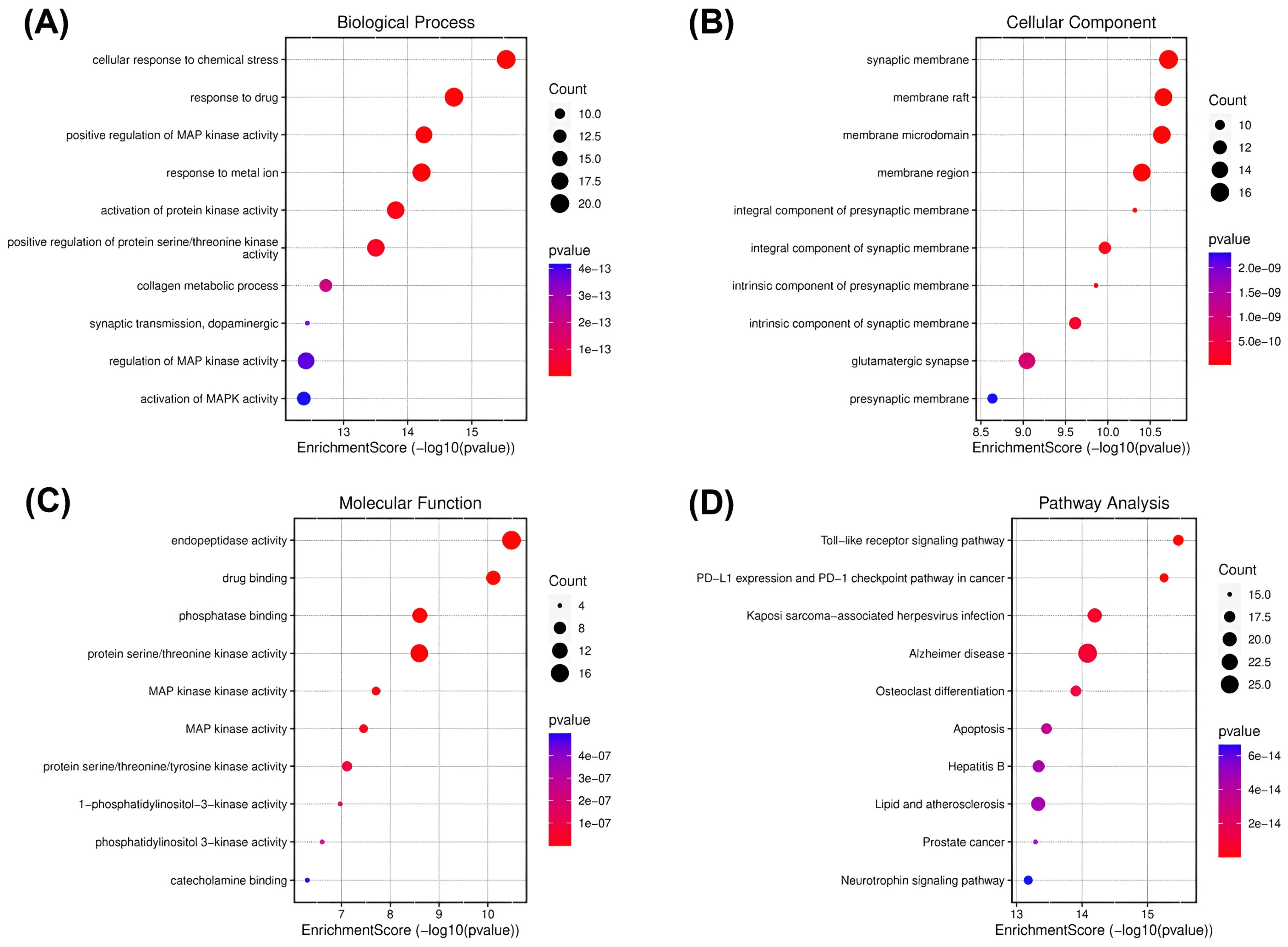 Applsci 14 03755 g002
