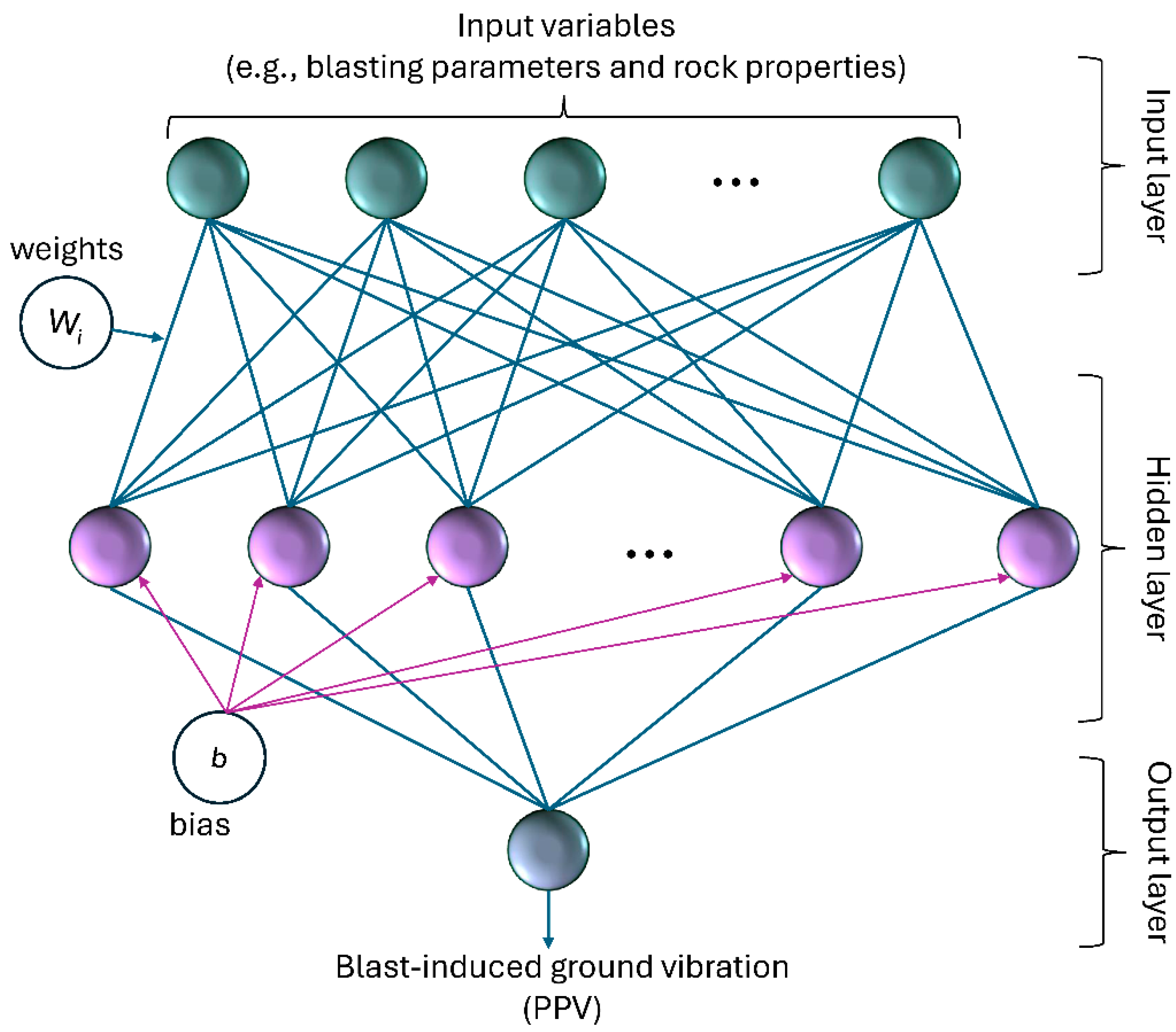 Applsci 14 03759 g001