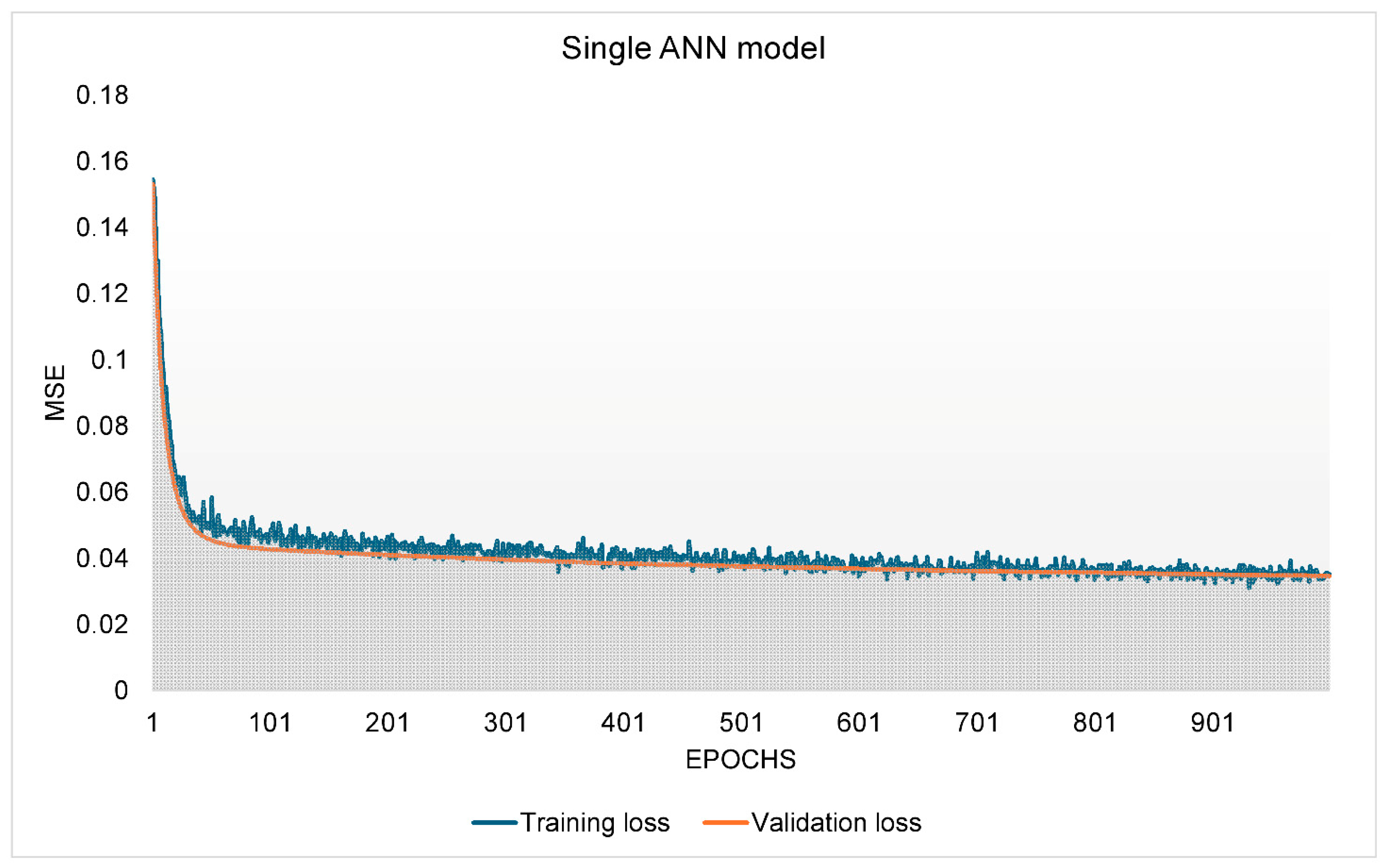 Applsci 14 03759 g007