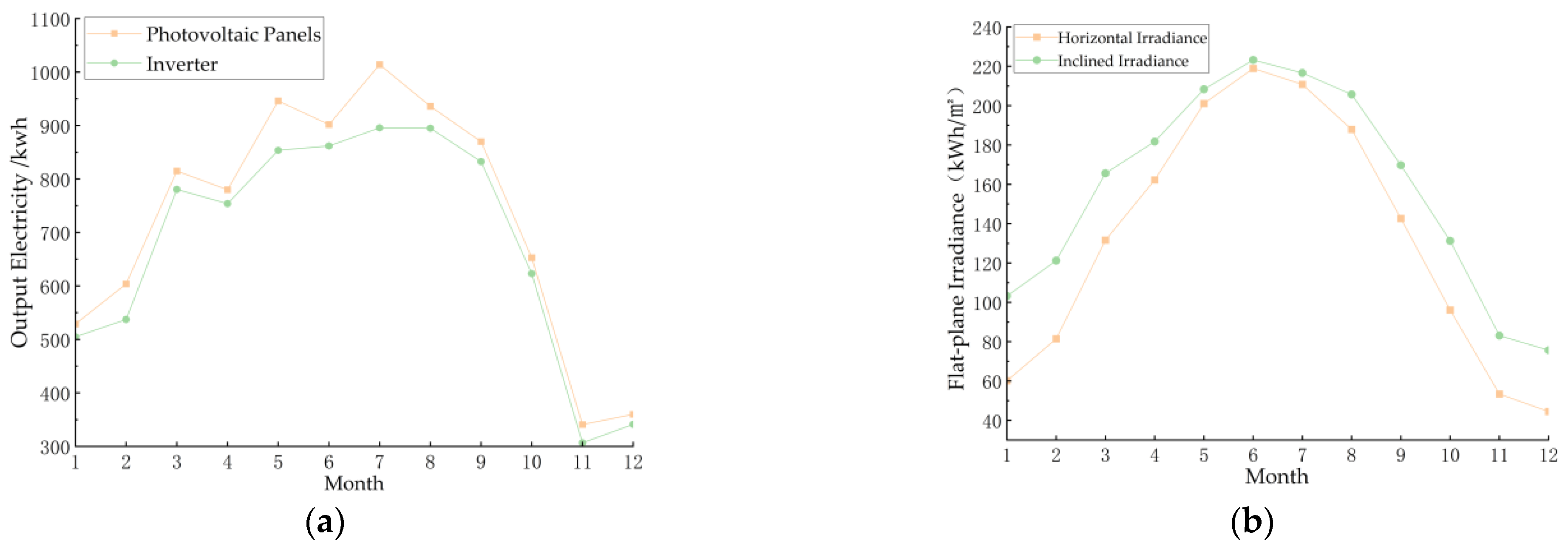 Applsci 14 03760 g006 Applsci 14 03760 g006