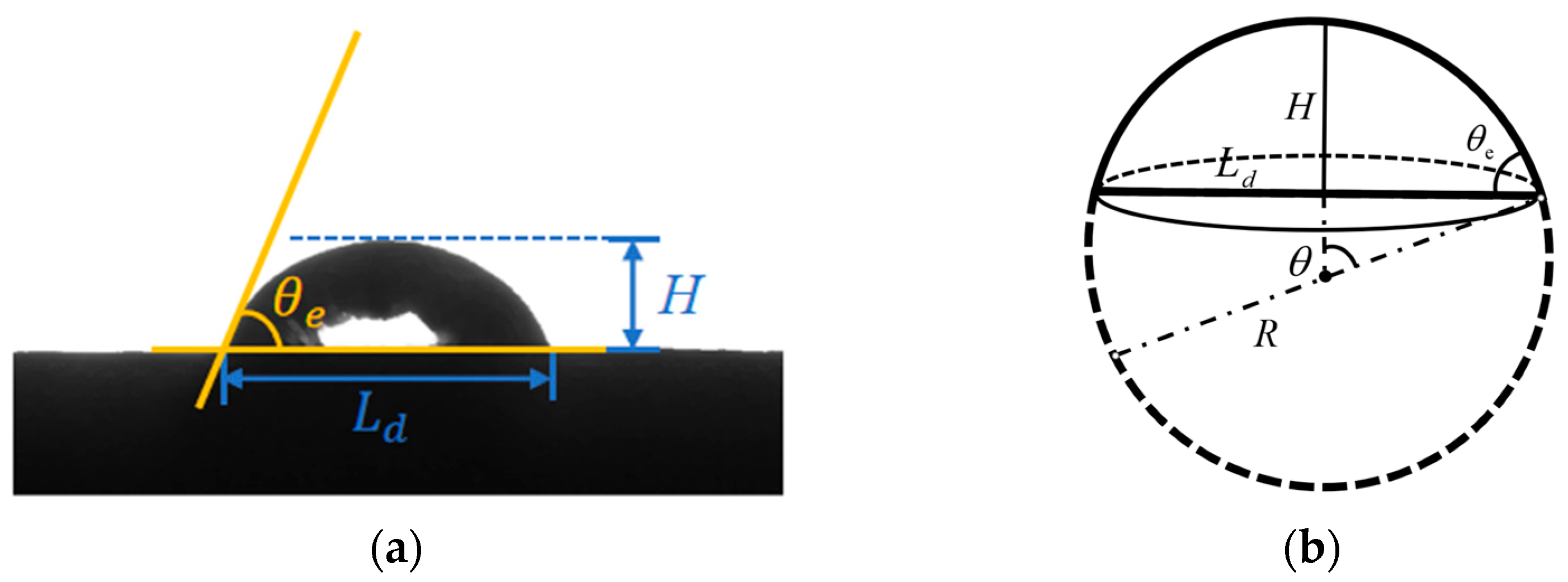 Applsci 14 03763 g003 Applsci 14 03763 g003