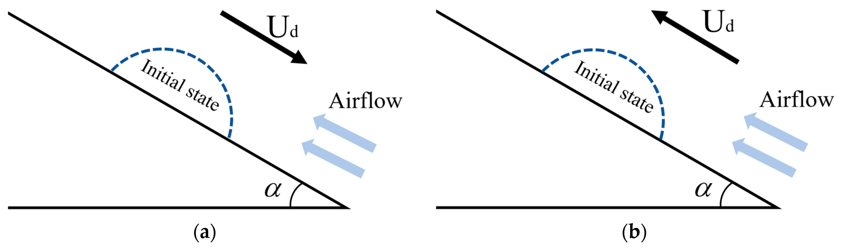Applsci 14 03763 g011 Applsci 14 03763 g011