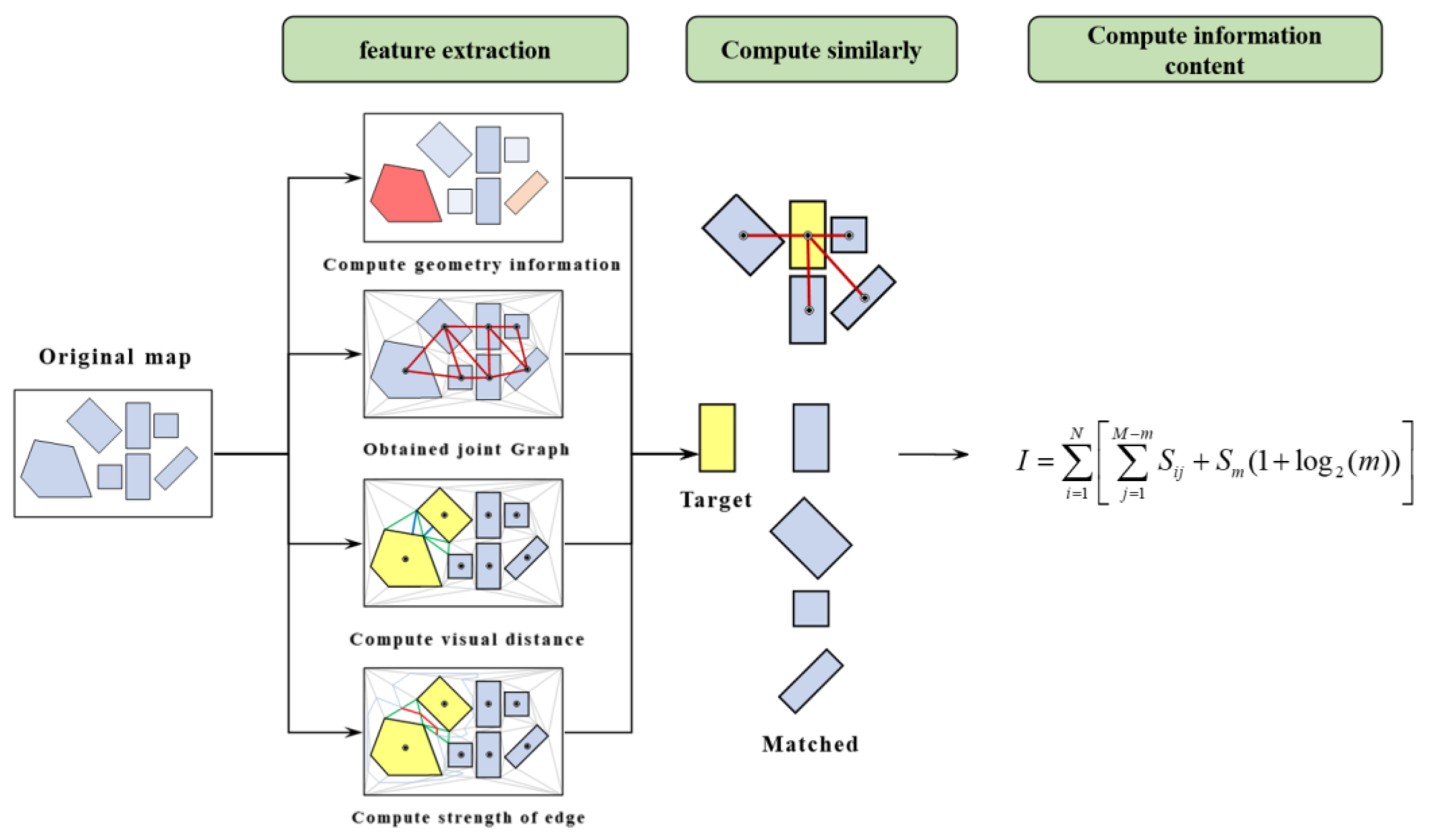 Applsci 14 03764 g001