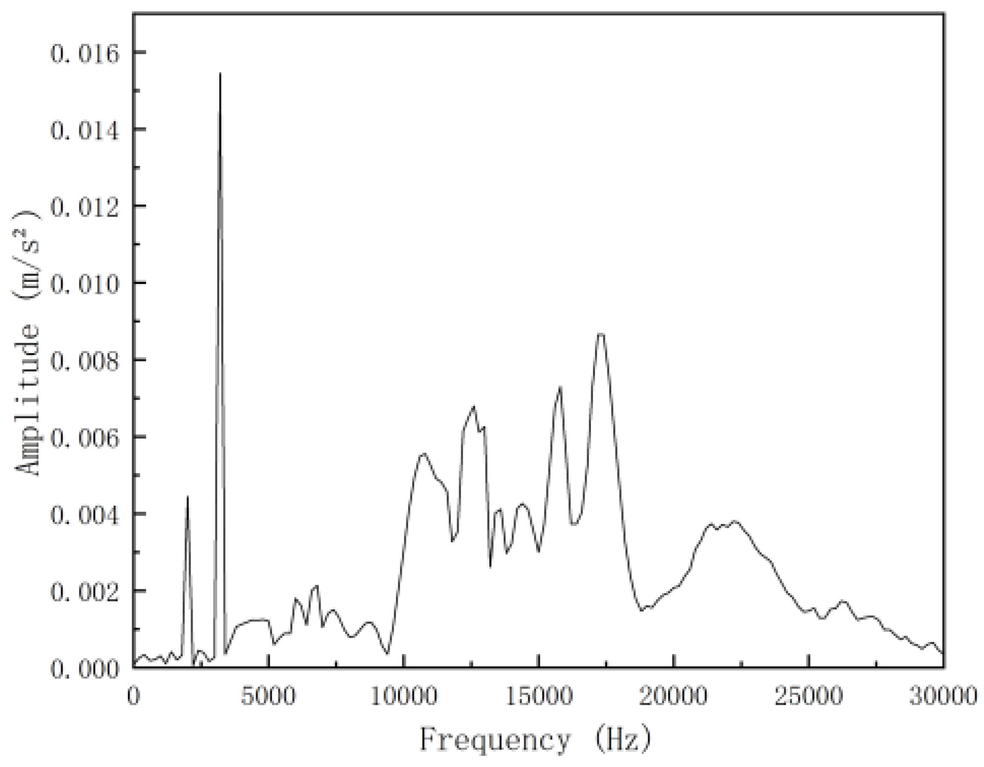 Applsci 14 03773 g014