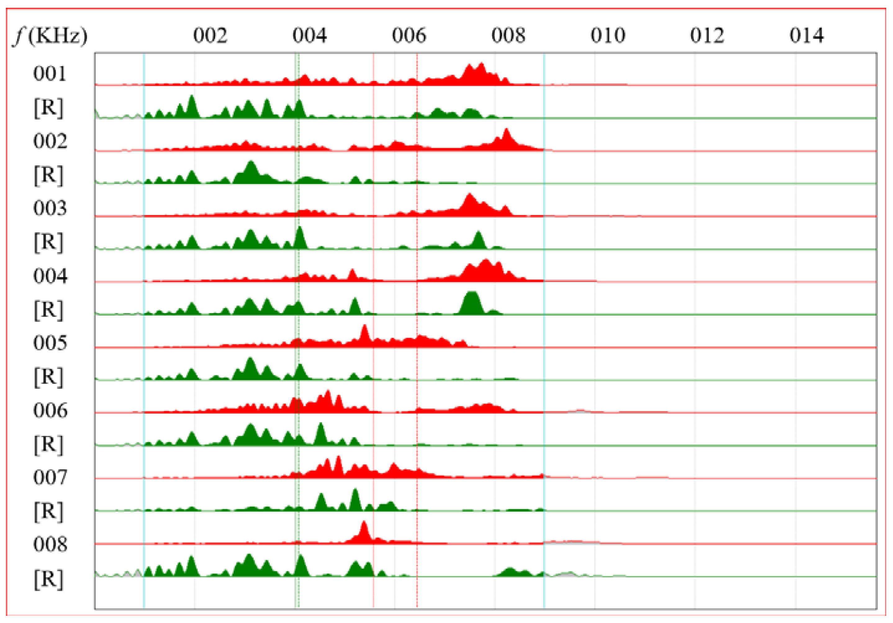Applsci 14 03773 g022