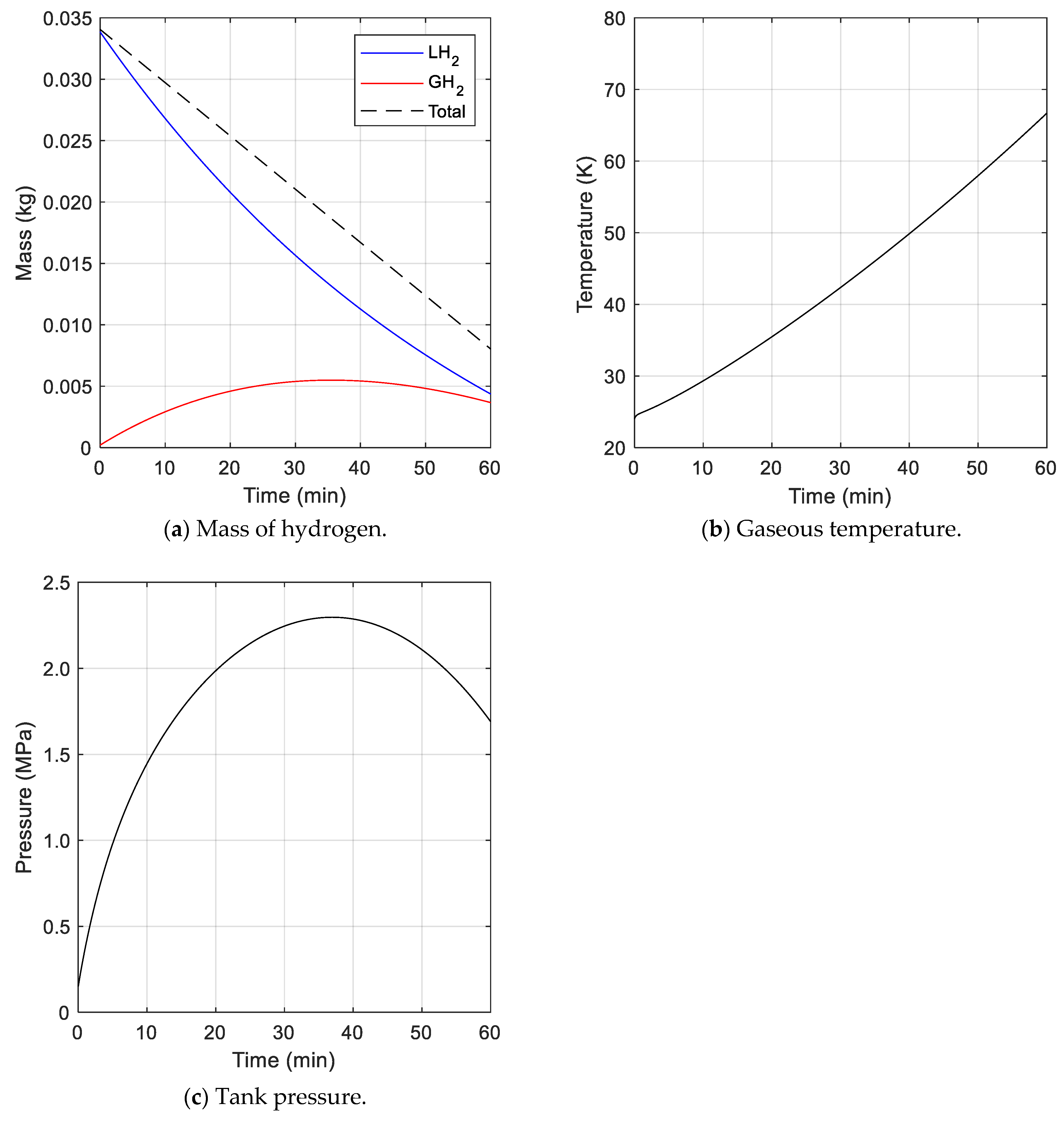 Applsci 14 03786 g006