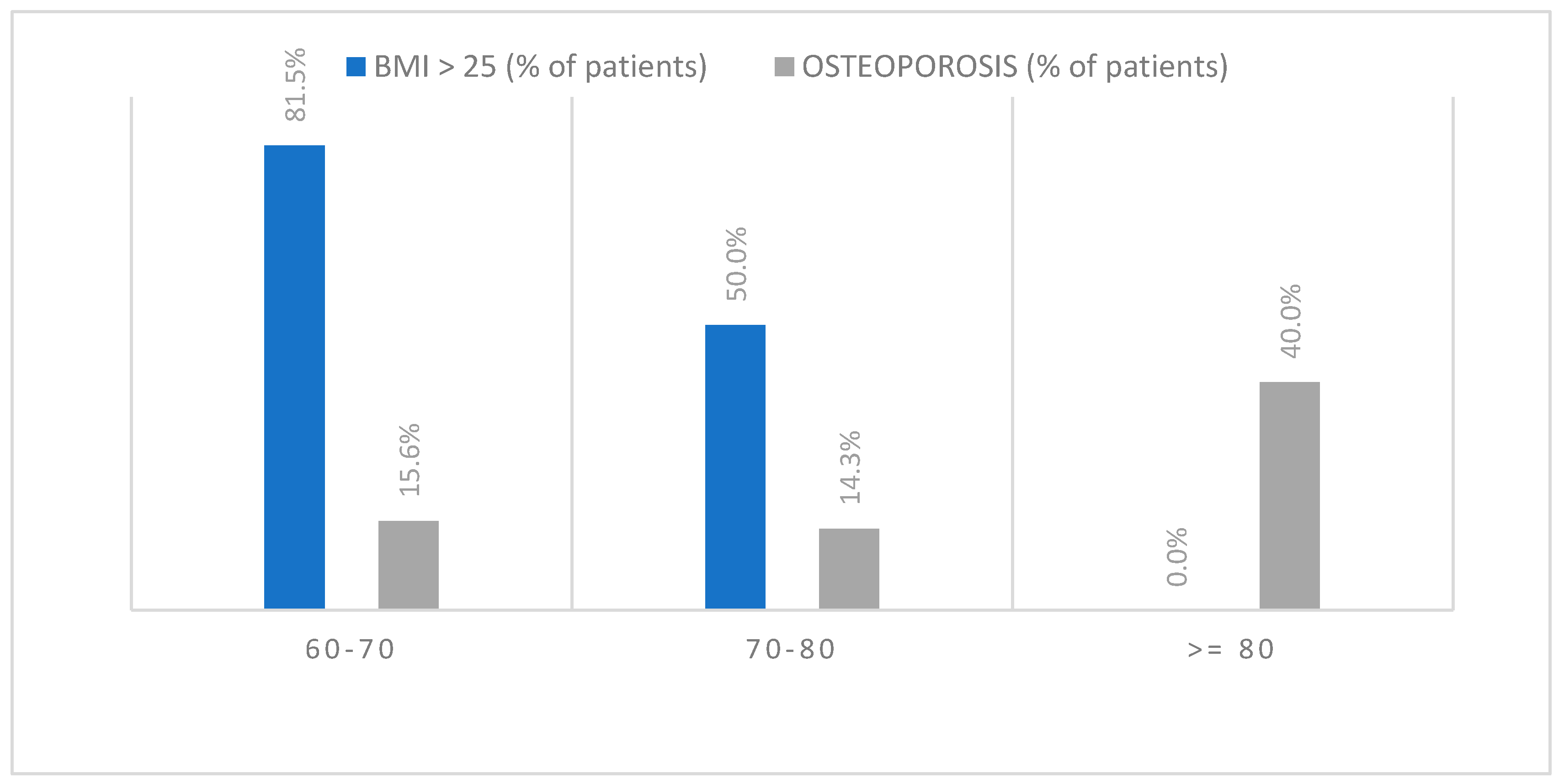 Applsci 14 03787 g002