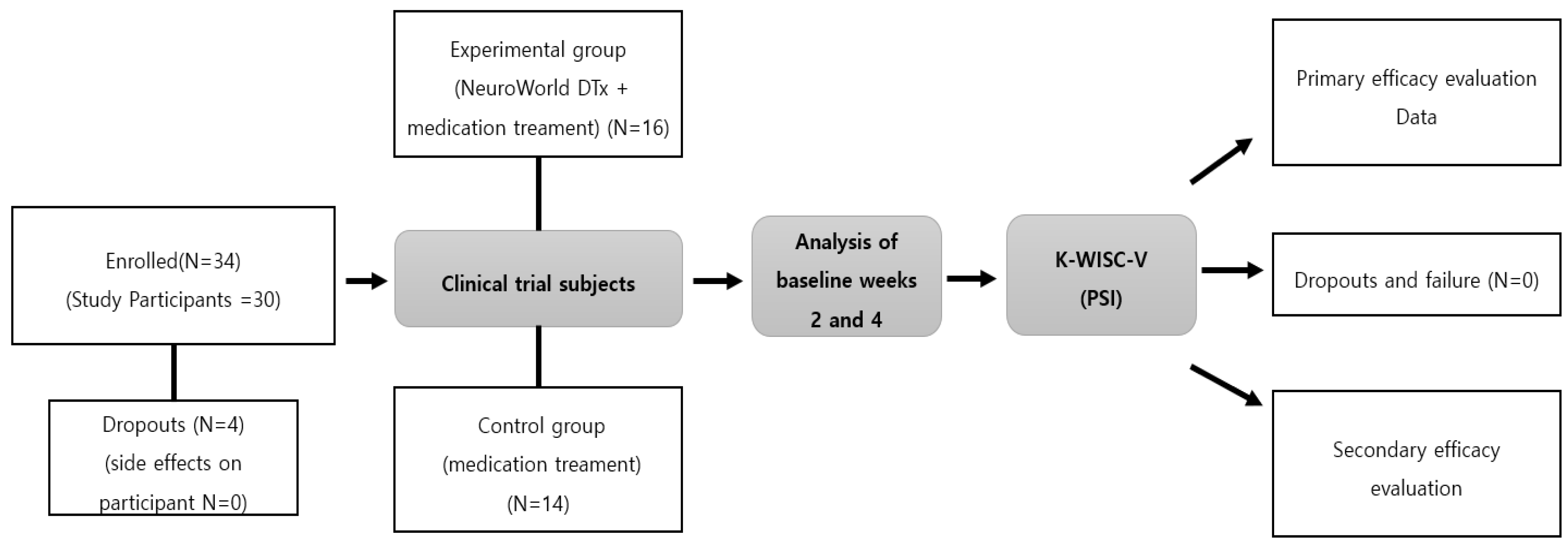 Applsci 14 03792 g001