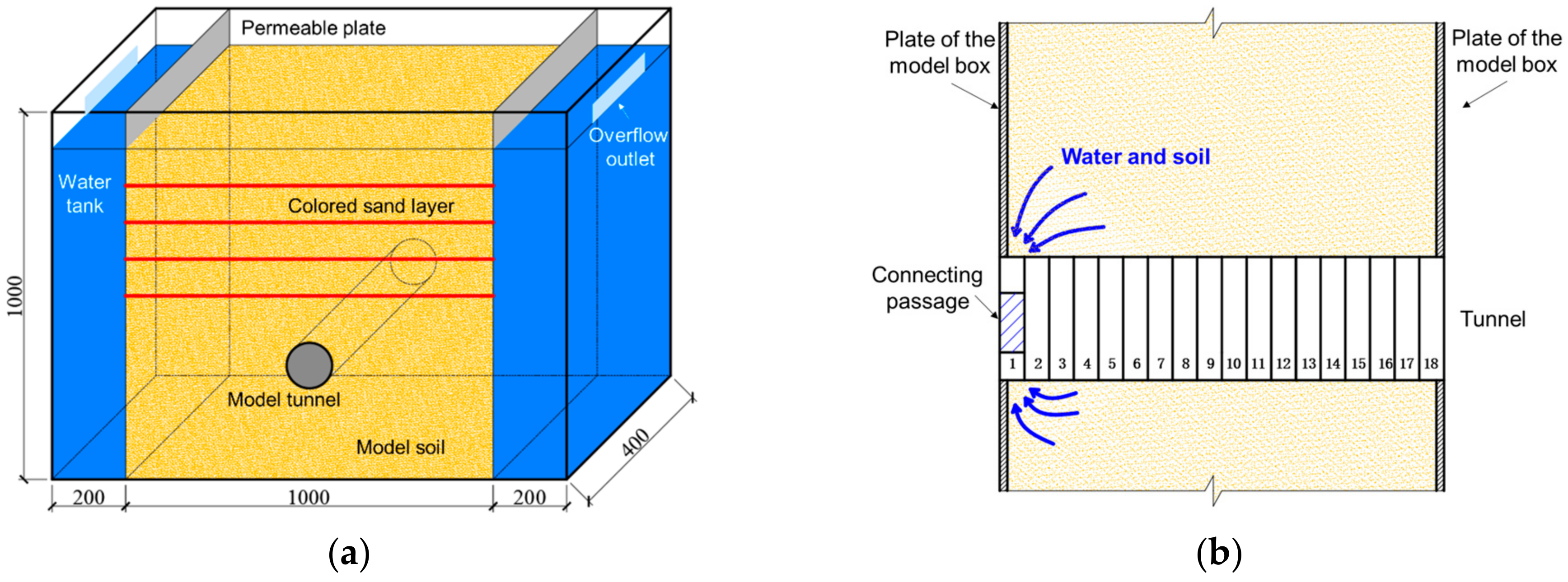 Applsci 14 03796 g001