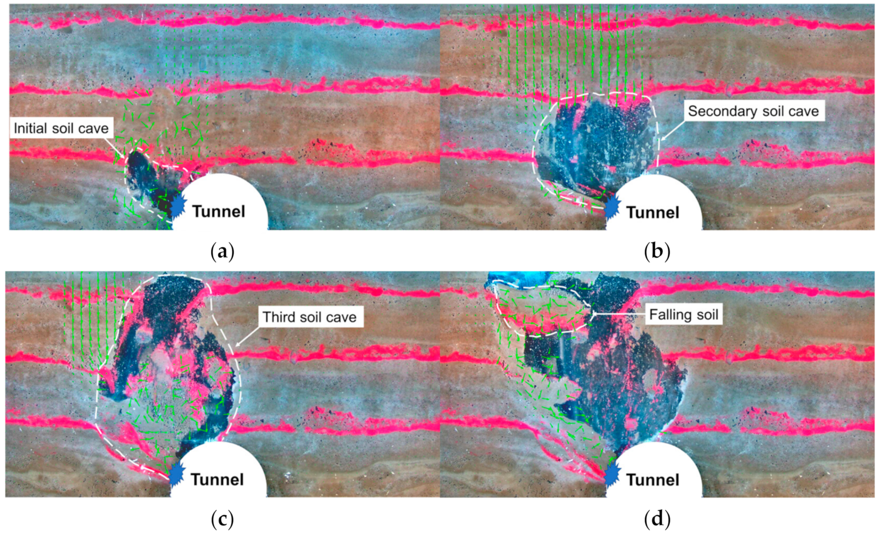 Applsci 14 03796 g003