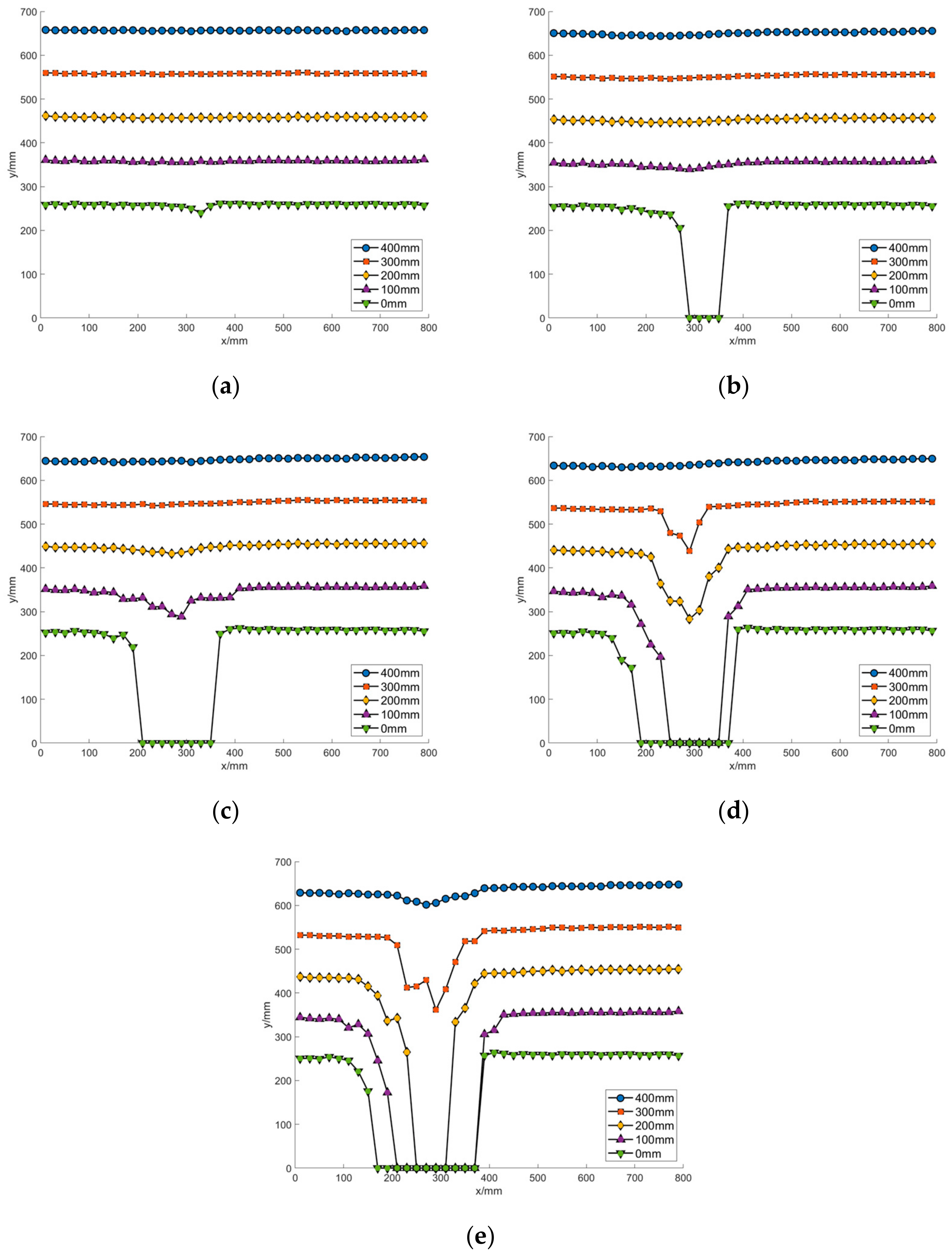 Applsci 14 03796 g011