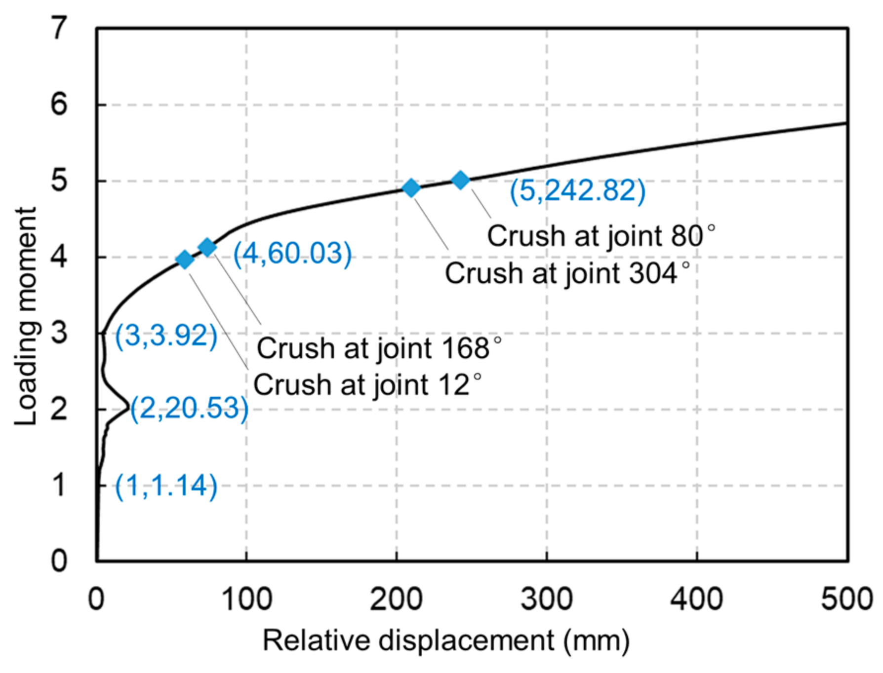 Applsci 14 03796 g015