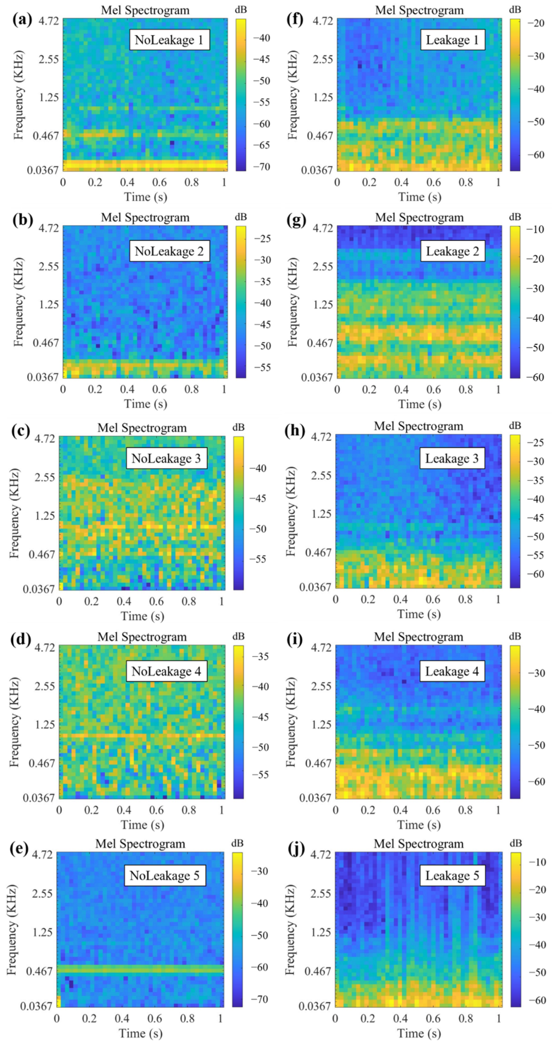Applsci 14 03814 g007