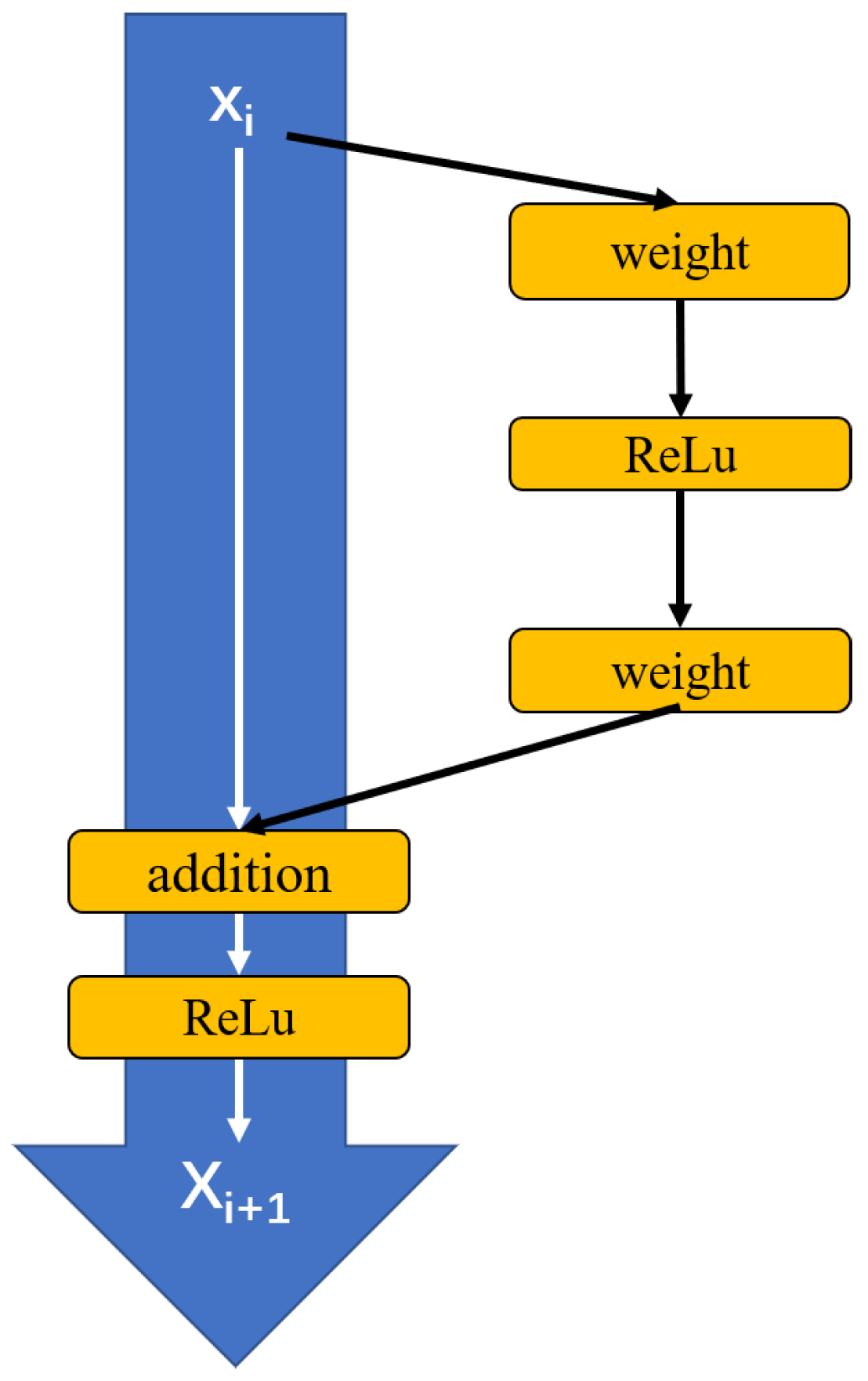 Applsci 14 03814 g010