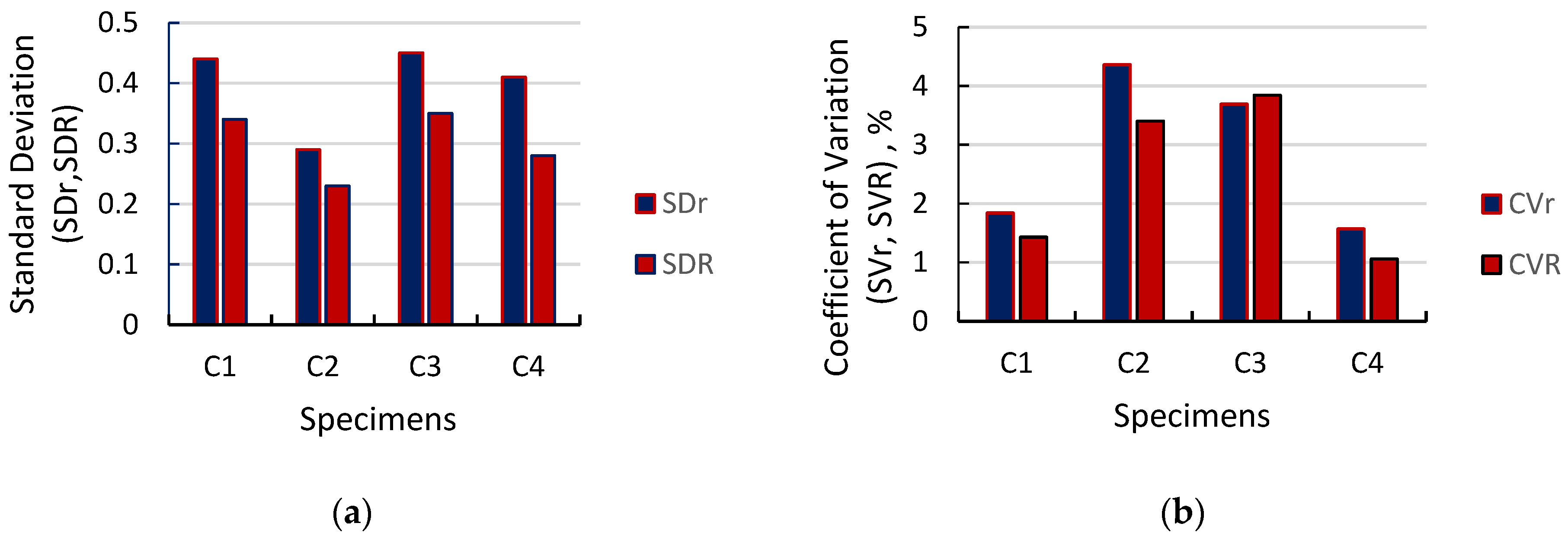 Applsci 14 03828 g010