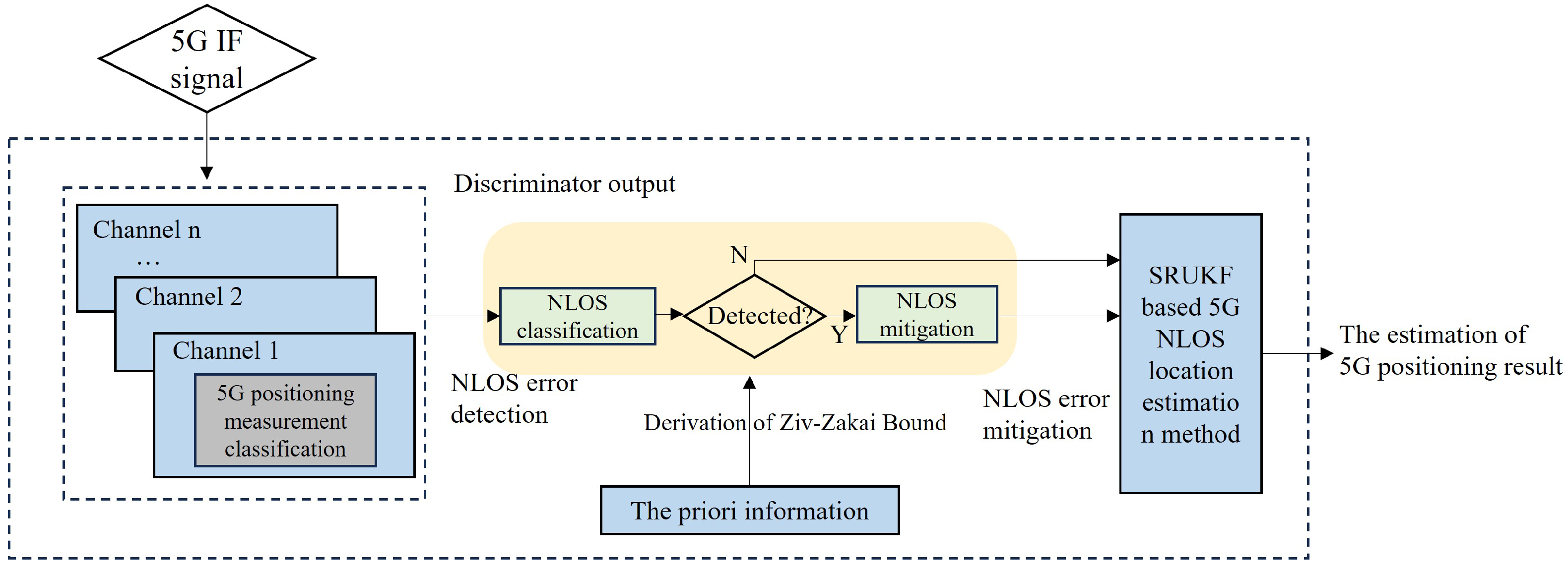 Applsci 14 03830 g001