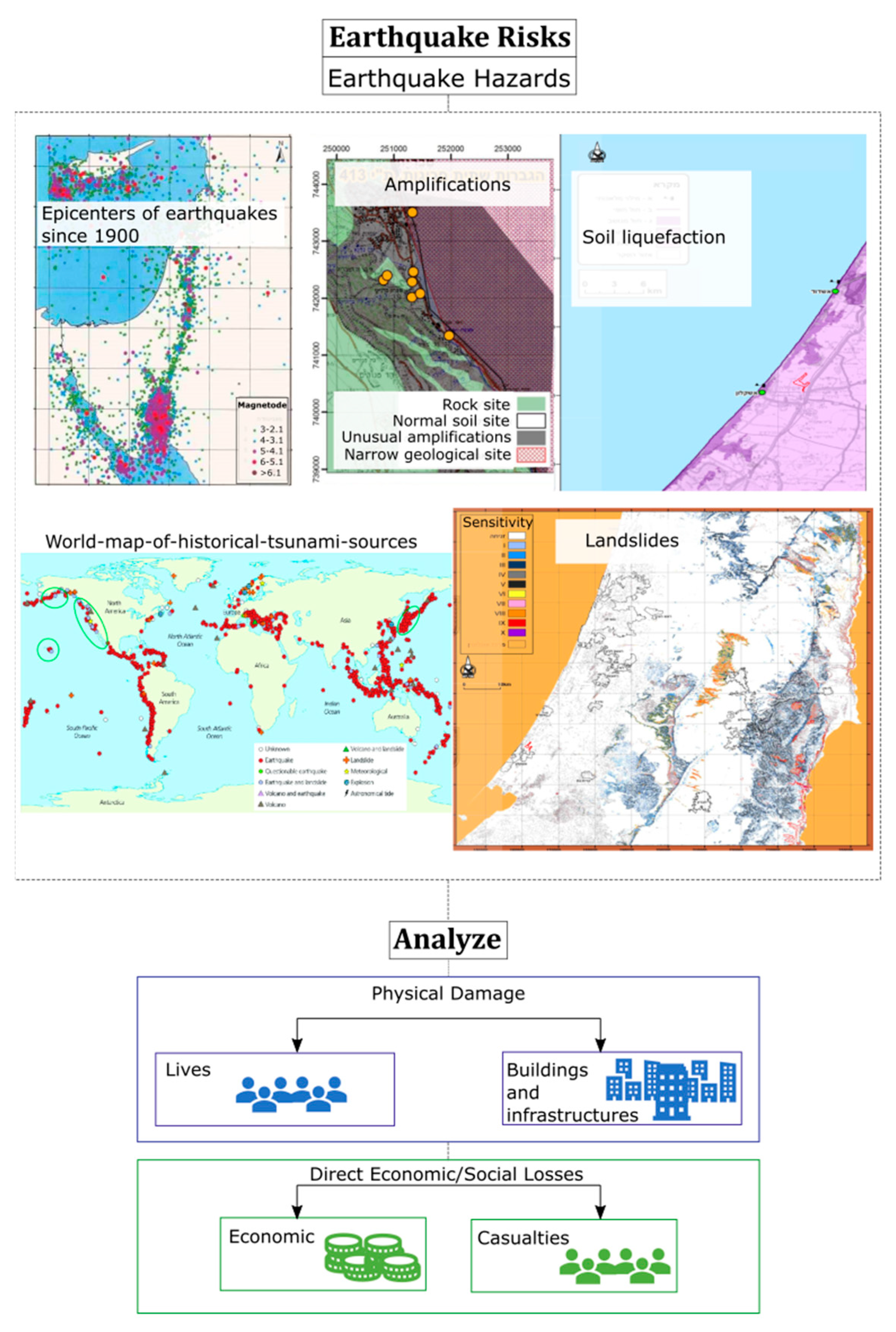 Applsci 14 03835 g001