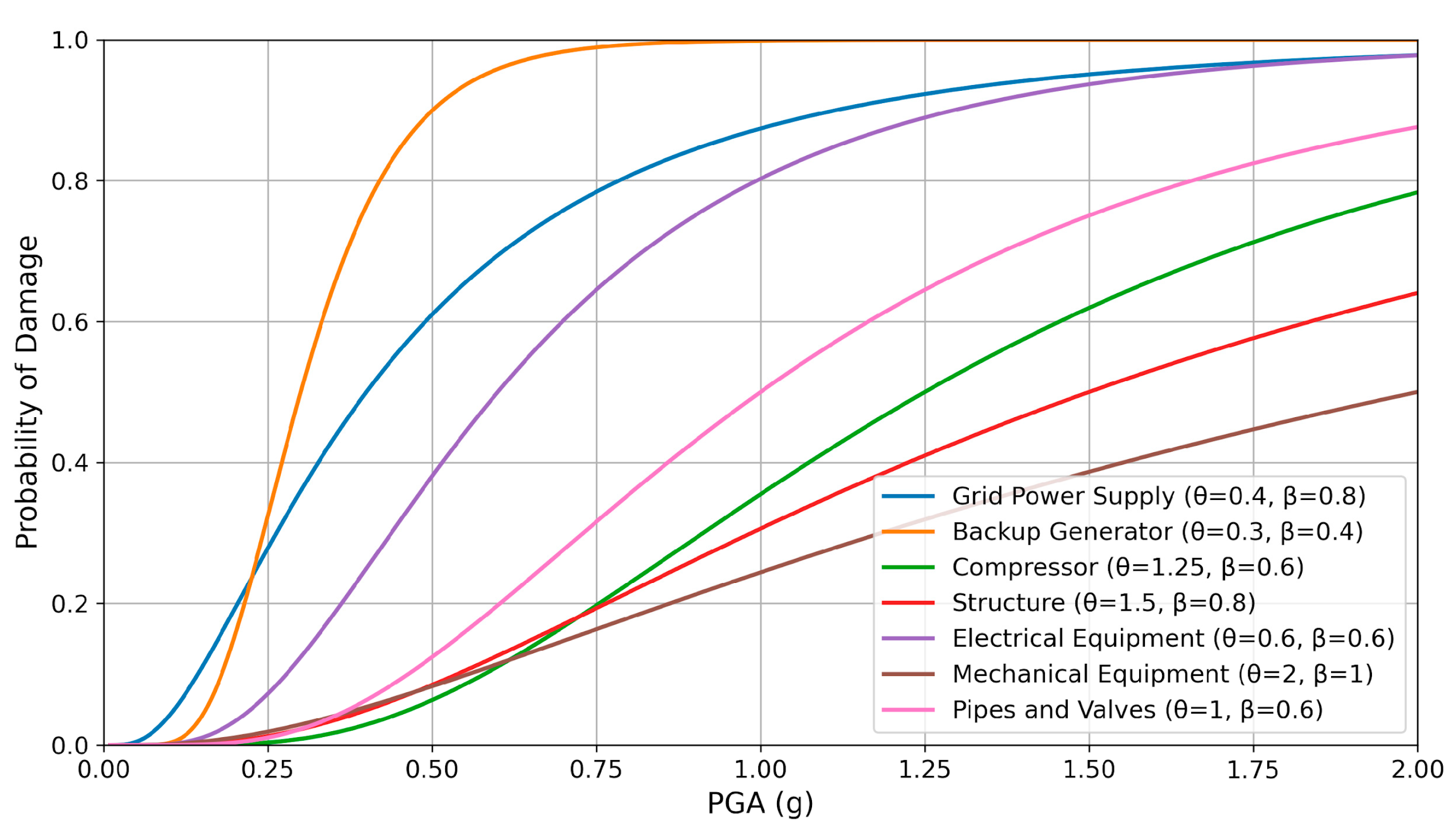 Applsci 14 03835 g005
