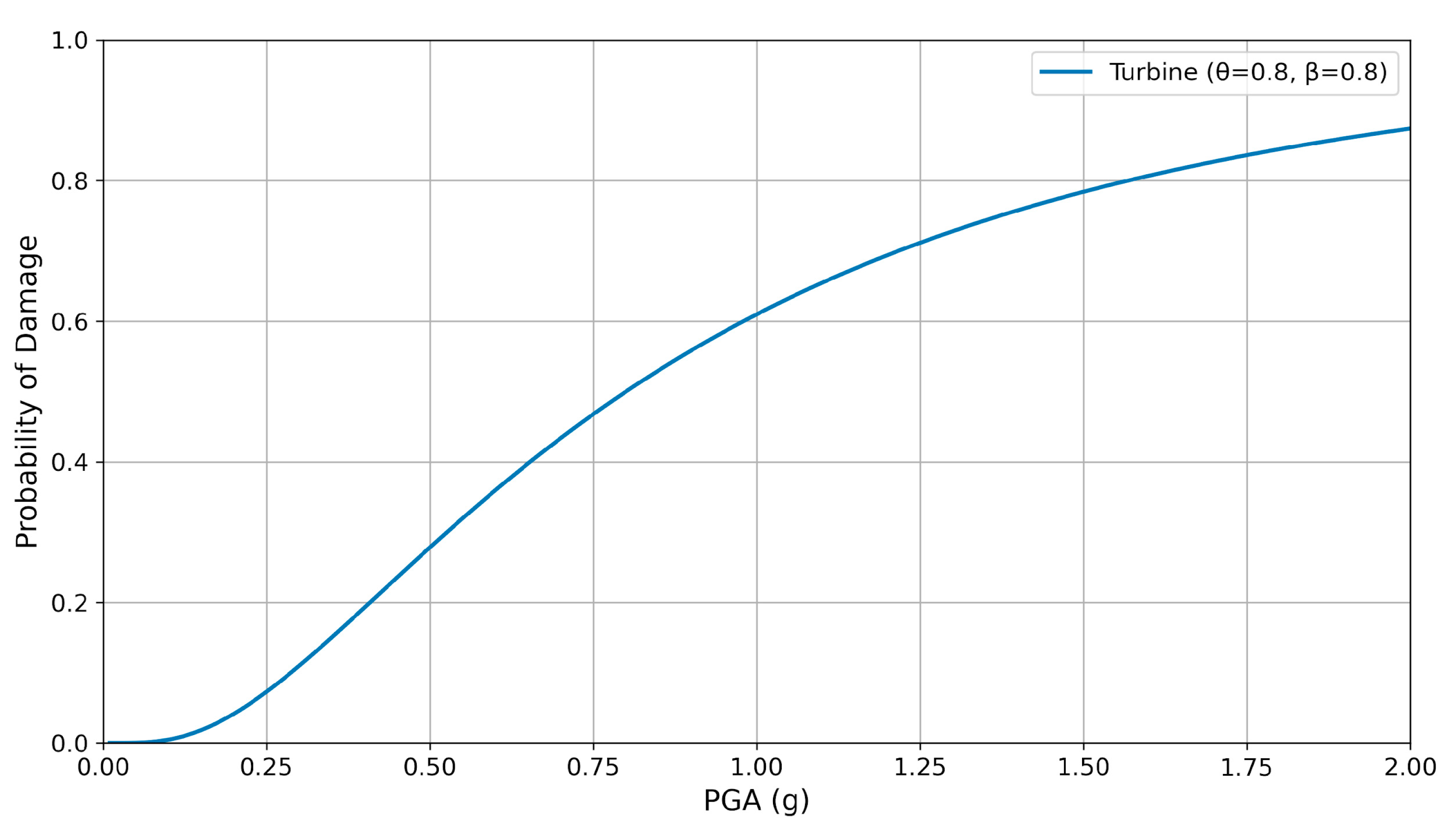 Applsci 14 03835 g010